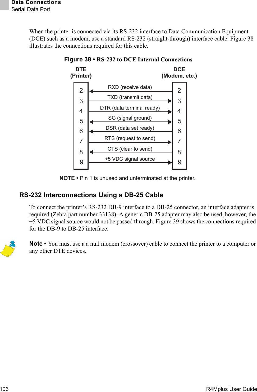 106   R4Mplus User GuideData ConnectionsSerial Data PortWhen the printer is connected via its RS-232 interface to Data Communication Equipment (DCE) such as a modem, use a standard RS-232 (straight-through) interface cable. Figure 38 illustrates the connections required for this cable.Figure 38 • RS-232 to DCE Internal ConnectionsRS-232 Interconnections Using a DB-25 CableTo connect the printer’s RS-232 DB-9 interface to a DB-25 connector, an interface adapter is required (Zebra part number 33138). A generic DB-25 adapter may also be used, however, the +5 VDC signal source would not be passed through. Figure 39 shows the connections required for the DB-9 to DB-25 interface. Note • You must use a a null modem (crossover) cable to connect the printer to a computer or any other DTE devices.DTE(Printer)DCE(Modem, etc.)RXD (receive data)TXD (transmit data)DTR (data terminal ready)SG (signal ground)DSR (data set ready)RTS (request to send)CTS (clear to send)+5 VDC signal sourceNOTE • Pin 1 is unused and unterminated at the printer.2345678923456789