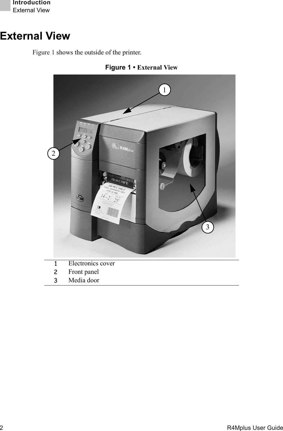 2  R4Mplus User GuideIntroductionExternal ViewExternal ViewFigure 1 shows the outside of the printer.Figure 1 • External View1Electronics cover2Front panel3Media door321
