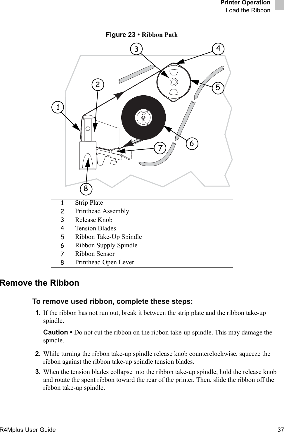 Printer OperationLoad the RibbonR4Mplus User Guide  37Figure 23 • Ribbon PathRemove the RibbonTo remove used ribbon, complete these steps:1. If the ribbon has not run out, break it between the strip plate and the ribbon take-up spindle.2. While turning the ribbon take-up spindle release knob counterclockwise, squeeze the ribbon against the ribbon take-up spindle tension blades.3. When the tension blades collapse into the ribbon take-up spindle, hold the release knob and rotate the spent ribbon toward the rear of the printer. Then, slide the ribbon off the ribbon take-up spindle.1Strip Plate2Printhead Assembly3Release Knob4Tension Blades5Ribbon Take-Up Spindle6Ribbon Supply Spindle7Ribbon Sensor8Printhead Open LeverCaution • Do not cut the ribbon on the ribbon take-up spindle. This may damage the spindle.32145678