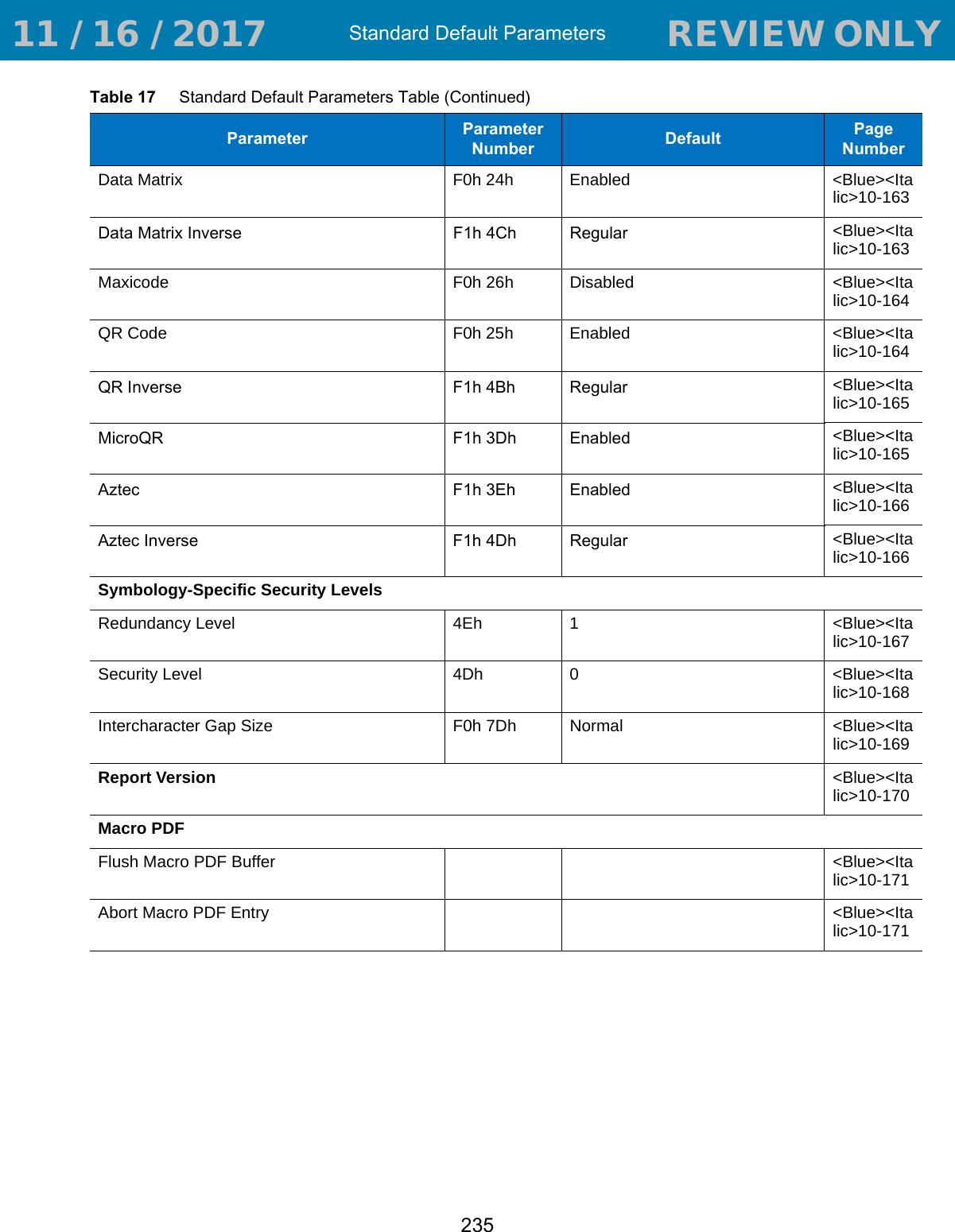 Standard Default Parameters235Data Matrix F0h 24h Enabled &lt;Blue&gt;&lt;Italic&gt;10-163Data Matrix Inverse  F1h 4Ch Regular &lt;Blue&gt;&lt;Italic&gt;10-163Maxicode F0h 26h Disabled &lt;Blue&gt;&lt;Italic&gt;10-164QR Code F0h 25h Enabled &lt;Blue&gt;&lt;Italic&gt;10-164QR Inverse F1h 4Bh Regular &lt;Blue&gt;&lt;Italic&gt;10-165MicroQR F1h 3Dh Enabled &lt;Blue&gt;&lt;Italic&gt;10-165Aztec  F1h 3Eh Enabled &lt;Blue&gt;&lt;Italic&gt;10-166Aztec Inverse  F1h 4Dh Regular &lt;Blue&gt;&lt;Italic&gt;10-166Symbology-Specific Security LevelsRedundancy Level 4Eh 1 &lt;Blue&gt;&lt;Italic&gt;10-167Security Level 4Dh 0 &lt;Blue&gt;&lt;Italic&gt;10-168Intercharacter Gap Size F0h 7Dh Normal &lt;Blue&gt;&lt;Italic&gt;10-169Report Version &lt;Blue&gt;&lt;Italic&gt;10-170Macro PDFFlush Macro PDF Buffer &lt;Blue&gt;&lt;Italic&gt;10-171Abort Macro PDF Entry &lt;Blue&gt;&lt;Italic&gt;10-171Table 17     Standard Default Parameters Table (Continued)Parameter Parameter Number Default Page Number 11 / 16 / 2017                                  REVIEW ONLY                             REVIEW ONLY - REVIEW ONLY - REVIEW ONLY