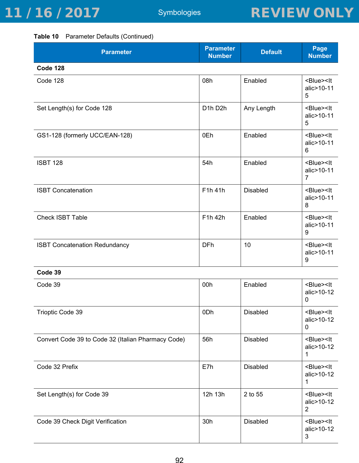 Symbologies92Code 128Code 128 08h Enabled &lt;Blue&gt;&lt;Italic&gt;10-115Set Length(s) for Code 128 D1h D2h Any Length &lt;Blue&gt;&lt;Italic&gt;10-115GS1-128 (formerly UCC/EAN-128) 0Eh Enabled &lt;Blue&gt;&lt;Italic&gt;10-116ISBT 128 54h Enabled &lt;Blue&gt;&lt;Italic&gt;10-117ISBT Concatenation F1h 41h Disabled &lt;Blue&gt;&lt;Italic&gt;10-118Check ISBT Table F1h 42h Enabled &lt;Blue&gt;&lt;Italic&gt;10-119ISBT Concatenation Redundancy DFh 10 &lt;Blue&gt;&lt;Italic&gt;10-119Code 39 Code 39 00h Enabled &lt;Blue&gt;&lt;Italic&gt;10-120Trioptic Code 39 0Dh Disabled &lt;Blue&gt;&lt;Italic&gt;10-120Convert Code 39 to Code 32 (Italian Pharmacy Code) 56h Disabled &lt;Blue&gt;&lt;Italic&gt;10-121Code 32 Prefix E7h Disabled &lt;Blue&gt;&lt;Italic&gt;10-121Set Length(s) for Code 39 12h 13h 2 to 55 &lt;Blue&gt;&lt;Italic&gt;10-122Code 39 Check Digit Verification 30h Disabled &lt;Blue&gt;&lt;Italic&gt;10-123Table 10    Parameter Defaults (Continued)Parameter Parameter Number Default Page Number 11 / 16 / 2017                                  REVIEW ONLY                             REVIEW ONLY - REVIEW ONLY - REVIEW ONLY
