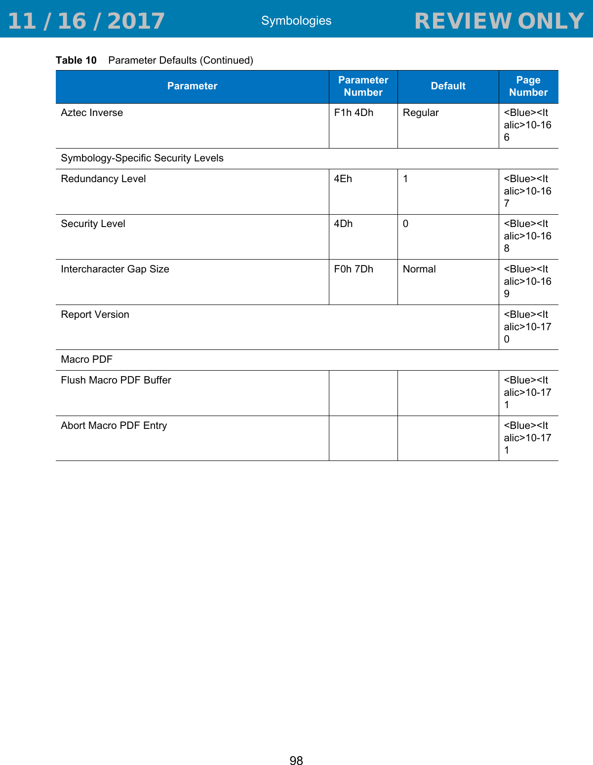 Symbologies98Aztec Inverse  F1h 4Dh Regular &lt;Blue&gt;&lt;Italic&gt;10-166Symbology-Specific Security LevelsRedundancy Level 4Eh 1 &lt;Blue&gt;&lt;Italic&gt;10-167Security Level 4Dh 0 &lt;Blue&gt;&lt;Italic&gt;10-168Intercharacter Gap Size F0h 7Dh Normal &lt;Blue&gt;&lt;Italic&gt;10-169Report Version &lt;Blue&gt;&lt;Italic&gt;10-170Macro PDFFlush Macro PDF Buffer &lt;Blue&gt;&lt;Italic&gt;10-171Abort Macro PDF Entry &lt;Blue&gt;&lt;Italic&gt;10-171Table 10    Parameter Defaults (Continued)Parameter Parameter Number Default Page Number 11 / 16 / 2017                                  REVIEW ONLY                             REVIEW ONLY - REVIEW ONLY - REVIEW ONLY