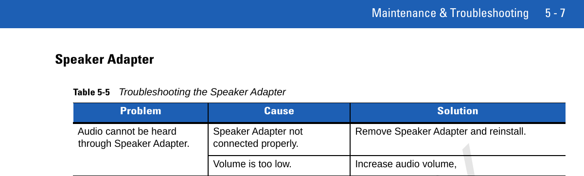 Maintenance &amp; Troubleshooting 5 - 7Speaker AdapterTable 5-5Troubleshooting the Speaker AdapterProblem Cause SolutionAudio cannot be heard through Speaker Adapter. Speaker Adapter not connected properly. Remove Speaker Adapter and reinstall.Volume is too low. Increase audio volume,PRELIMINARY