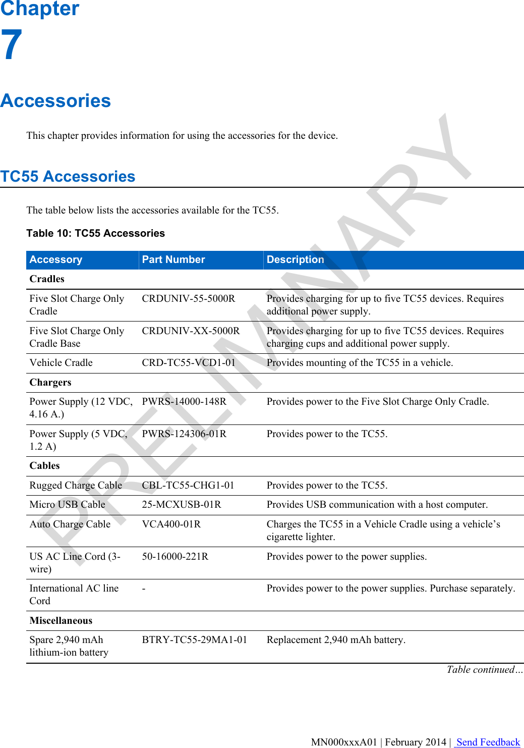 Chapter7AccessoriesThis chapter provides information for using the accessories for the device.TC55 AccessoriesThe table below lists the accessories available for the TC55.Table 10: TC55 AccessoriesAccessory Part Number DescriptionCradlesFive Slot Charge OnlyCradleCRDUNIV-55-5000R Provides charging for up to five TC55 devices. Requiresadditional power supply.Five Slot Charge OnlyCradle Base CRDUNIV-XX-5000R Provides charging for up to five TC55 devices. Requirescharging cups and additional power supply.Vehicle Cradle CRD-TC55-VCD1-01 Provides mounting of the TC55 in a vehicle.ChargersPower Supply (12 VDC,4.16 A.)PWRS-14000-148R Provides power to the Five Slot Charge Only Cradle.Power Supply (5 VDC,1.2 A)PWRS-124306-01R Provides power to the TC55.CablesRugged Charge Cable CBL-TC55-CHG1-01 Provides power to the TC55.Micro USB Cable 25-MCXUSB-01R Provides USB communication with a host computer.Auto Charge Cable VCA400-01R Charges the TC55 in a Vehicle Cradle using a vehicle’scigarette lighter.US AC Line Cord (3-wire)50-16000-221R Provides power to the power supplies.International AC lineCord- Provides power to the power supplies. Purchase separately.MiscellaneousSpare 2,940 mAhlithium-ion batteryBTRY-TC55-29MA1-01 Replacement 2,940 mAh battery.Table continued…MN000xxxA01 | February 2014 |  Send FeedbackPRELIMINARY