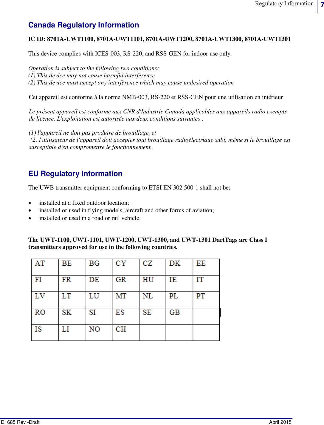 Regulatory Information   7  D1685 Rev -Draft    April 2015  Canada Regulatory Information IC ID: 8701A-UWT1100, 8701A-UWT1101, 8701A-UWT1200, 8701A-UWT1300, 8701A-UWT1301 This device complies with ICES-003, RS-220, and RSS-GEN for indoor use only. Operation is subject to the following two conditions:  (1) This device may not cause harmful interference  (2) This device must accept any interference which may cause undesired operation Cet appareil est conforme à la norme NMB-003, RS-220 et RSS-GEN pour une utilisation en intérieur  Le présent appareil est conforme aux CNR d&apos;Industrie Canada applicables aux appareils radio exempts de licence. L&apos;exploitation est autorisée aux deux conditions suivantes :   (1) l&apos;appareil ne doit pas produire de brouillage, et  (2) l&apos;utilisateur de l&apos;appareil doit accepter tout brouillage radioélectrique subi, même si le brouillage est susceptible d&apos;en compromettre le fonctionnement. EU Regulatory Information The UWB transmitter equipment conforming to ETSI EN 302 500-1 shall not be:  installed at a fixed outdoor location;  installed or used in flying models, aircraft and other forms of aviation;  installed or used in a road or rail vehicle.  The UWT-1100, UWT-1101, UWT-1200, UWT-1300, and UWT-1301 DartTags are Class I transmitters approved for use in the following countries.     
