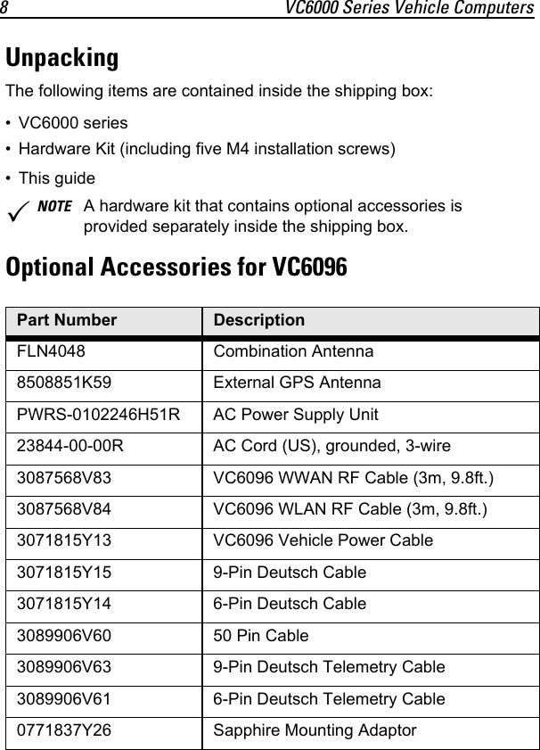8 VC6000 Series Vehicle ComputersUnpackingThe following items are contained inside the shipping box:• VC6000 series• Hardware Kit (including five M4 installation screws)• This guideOptional Accessories for VC6096NOTE A hardware kit that contains optional accessories is provided separately inside the shipping box.Part Number DescriptionFLN4048 Combination Antenna8508851K59 External GPS AntennaPWRS-0102246H51R AC Power Supply Unit23844-00-00R AC Cord (US), grounded, 3-wire3087568V83 VC6096 WWAN RF Cable (3m, 9.8ft.)3087568V84 VC6096 WLAN RF Cable (3m, 9.8ft.)3071815Y13 VC6096 Vehicle Power Cable3071815Y15 9-Pin Deutsch Cable3071815Y14 6-Pin Deutsch Cable3089906V60 50 Pin Cable3089906V63 9-Pin Deutsch Telemetry Cable3089906V61 6-Pin Deutsch Telemetry Cable 0771837Y26 Sapphire Mounting Adaptor
