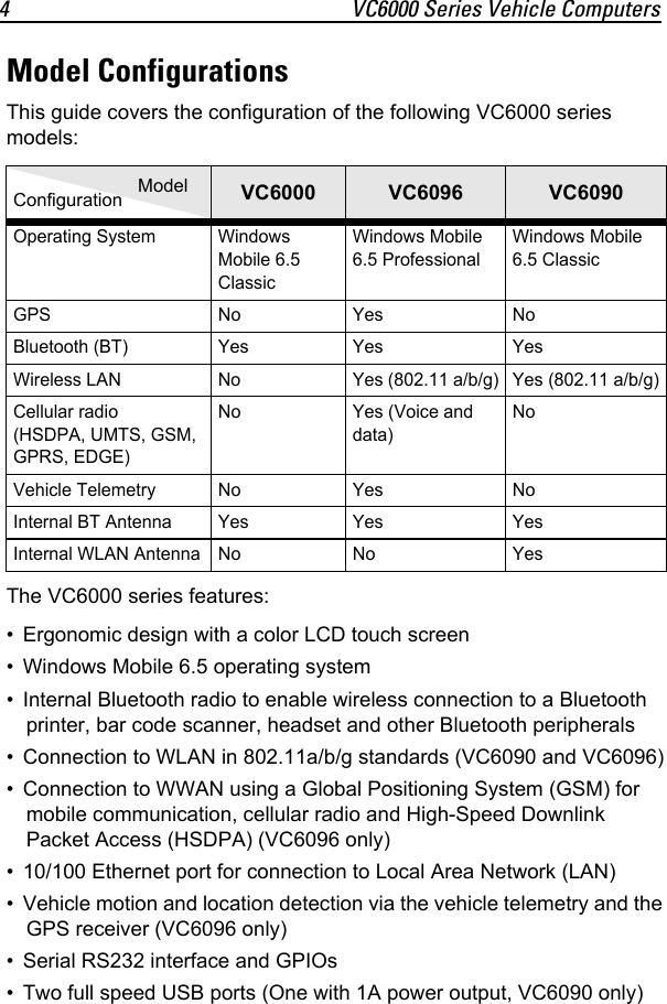 4 VC6000 Series Vehicle ComputersModel ConfigurationsThis guide covers the configuration of the following VC6000 series models:The VC6000 series features:• Ergonomic design with a color LCD touch screen• Windows Mobile 6.5 operating system• Internal Bluetooth radio to enable wireless connection to a Bluetooth printer, bar code scanner, headset and other Bluetooth peripherals• Connection to WLAN in 802.11a/b/g standards (VC6090 and VC6096)• Connection to WWAN using a Global Positioning System (GSM) for mobile communication, cellular radio and High-Speed Downlink Packet Access (HSDPA) (VC6096 only)• 10/100 Ethernet port for connection to Local Area Network (LAN) • Vehicle motion and location detection via the vehicle telemetry and the GPS receiver (VC6096 only)• Serial RS232 interface and GPIOs• Two full speed USB ports (One with 1A power output, VC6090 only)Configuration   Model VC6000 VC6096 VC6090Operating System Windows Mobile 6.5 ClassicWindows Mobile 6.5 ProfessionalWindows Mobile 6.5 ClassicGPS No Yes NoBluetooth (BT) Yes Yes YesWireless LAN No Yes (802.11 a/b/g) Yes (802.11 a/b/g)Cellular radio(HSDPA, UMTS, GSM, GPRS, EDGE)No Yes (Voice and data)NoVehicle Telemetry No Yes  No Internal BT Antenna Yes Yes  Yes Internal WLAN Antenna No No Yes 