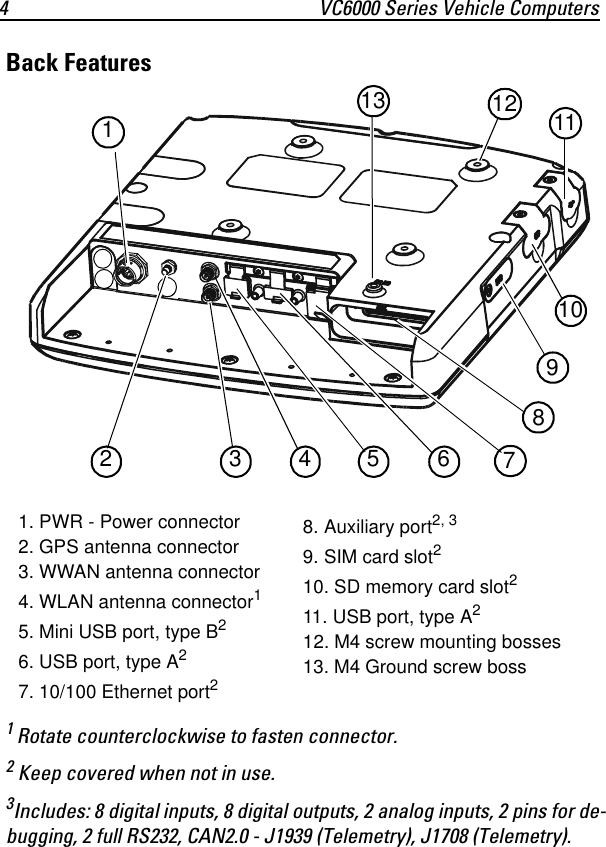 4 VC6000 Series Vehicle ComputersBack Features1 Rotate counterclockwise to fasten connector.2 Keep covered when not in use.3Includes: 8 digital inputs, 8 digital outputs, 2 analog inputs, 2 pins for de-bugging, 2 full RS232, CAN2.0 - J1939 (Telemetry), J1708 (Telemetry).1. PWR - Power connector2. GPS antenna connector3. WWAN antenna connector4. WLAN antenna connector15. Mini USB port, type B26. USB port, type A27. 10/100 Ethernet port28. Auxiliary port2, 39. SIM card slot210. SD memory card slot2 11. USB port, type A212. M4 screw mounting bosses13. M4 Ground screw boss68711213431091152