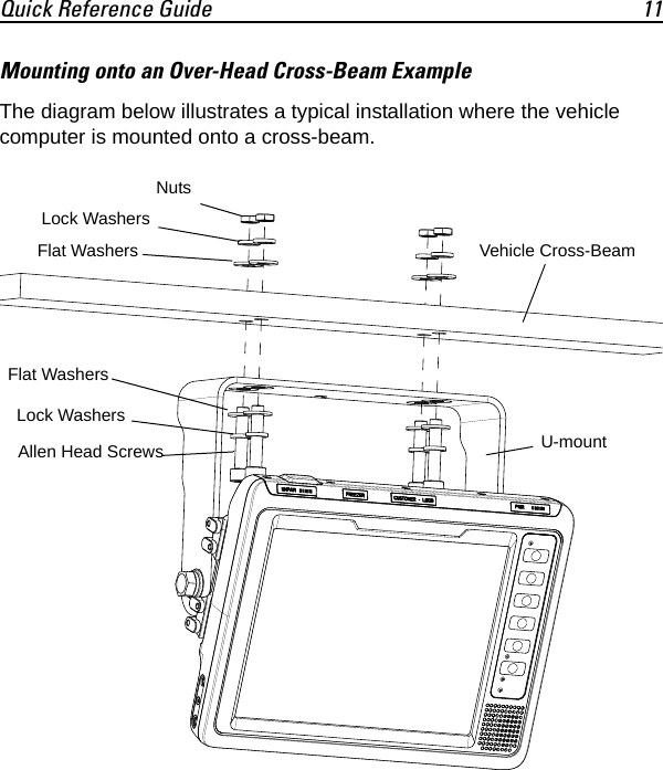 Quick Reference Guide 11Mounting onto an Over-Head Cross-Beam ExampleThe diagram below illustrates a typical installation where the vehicle computer is mounted onto a cross-beam.NutsFlat WashersAllen Head ScrewsVehicle Cross-BeamU-mountLock WashersLock WashersFlat Washers