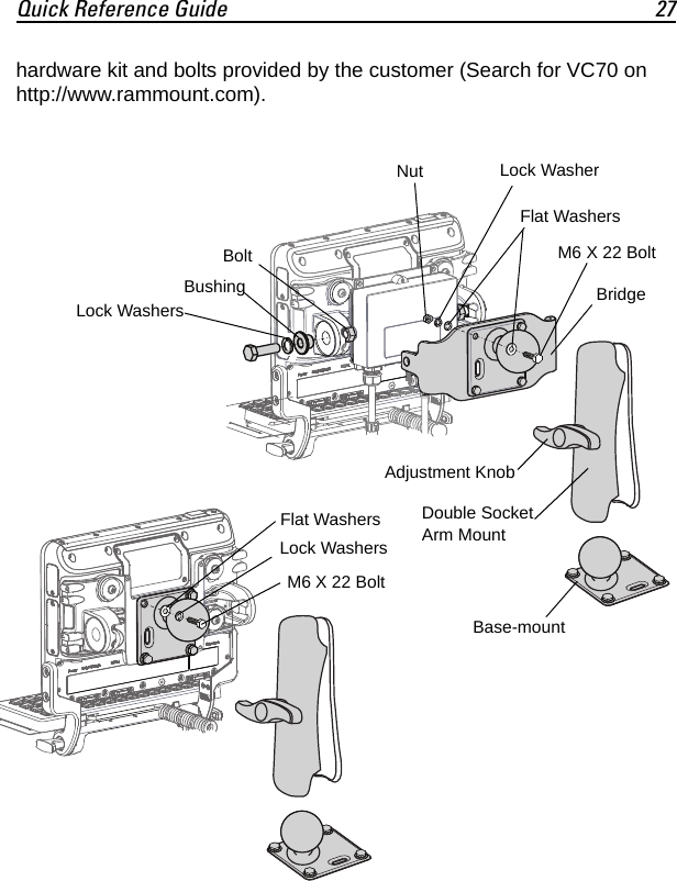 Quick Reference Guide 27hardware kit and bolts provided by the customer (Search for VC70 on http://www.rammount.com). BoltBridgeLock WashersFlat Washers Double Socket Arm MountLock Washers NutBushingAdjustment KnobBase-mountLock WasherFlat WashersM6 X 22 BoltM6 X 22 Bolt