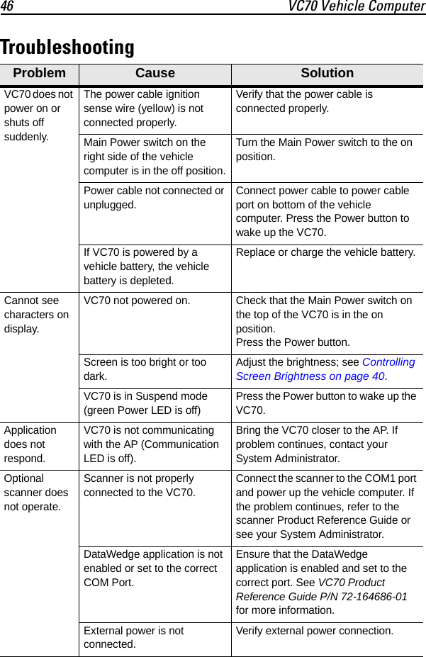 46 VC70 Vehicle ComputerTroubleshootingProblem Cause SolutionVC70 does not power on or shuts off suddenly.The power cable ignition sense wire (yellow) is not connected properly.Verify that the power cable is connected properly. Main Power switch on the right side of the vehicle computer is in the off position.Turn the Main Power switch to the on position.Power cable not connected or unplugged.Connect power cable to power cable port on bottom of the vehicle computer. Press the Power button to wake up the VC70.If VC70 is powered by a vehicle battery, the vehicle battery is depleted.Replace or charge the vehicle battery.Cannot see characters on display.VC70 not powered on. Check that the Main Power switch on the top of the VC70 is in the on position.Press the Power button.Screen is too bright or too dark.Adjust the brightness; see Controlling Screen Brightness on page 40.VC70 is in Suspend mode (green Power LED is off)Press the Power button to wake up the VC70.Application does not respond.VC70 is not communicating with the AP (Communication LED is off).Bring the VC70 closer to the AP. If problem continues, contact your System Administrator.Optional scanner does not operate.Scanner is not properly connected to the VC70.Connect the scanner to the COM1 port and power up the vehicle computer. If the problem continues, refer to the scanner Product Reference Guide or see your System Administrator.DataWedge application is not enabled or set to the correct COM Port.Ensure that the DataWedge application is enabled and set to the correct port. See VC70 Product Reference Guide P/N 72-164686-01 for more information.External power is not connected.Verify external power connection.