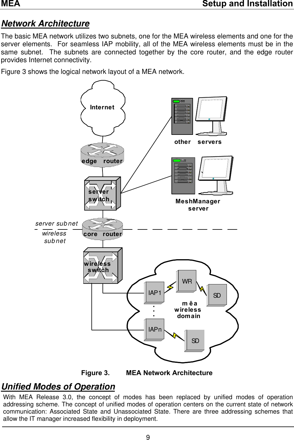 MEA    Setup and Installation Network Architecture The basic MEA network utilizes two subnets, one for the MEA wireless elements and one for the server elements.  For seamless IAP mobility, all of the MEA wireless elements must be in the same subnet.  The subnets are connected together by the core router, and the edge router provides Internet connectivity. Figure 3 shows the logical network layout of a MEA network.   core routeredge routerInternetserverswitchwirelessswitchMeshManagerserver`other serversmēawirelessdomainIAP1IAPn. . .WRSDSDserver subnetwirelesssubnet Figure 3.   MEA Network Architecture Unified Modes of Operation With MEA Release 3.0, the concept of modes has been replaced by unified modes of operation addressing scheme. The concept of unified modes of operation centers on the current state of network communication: Associated State and Unassociated State. There are three addressing schemes that allow the IT manager increased flexibility in deployment.  9 