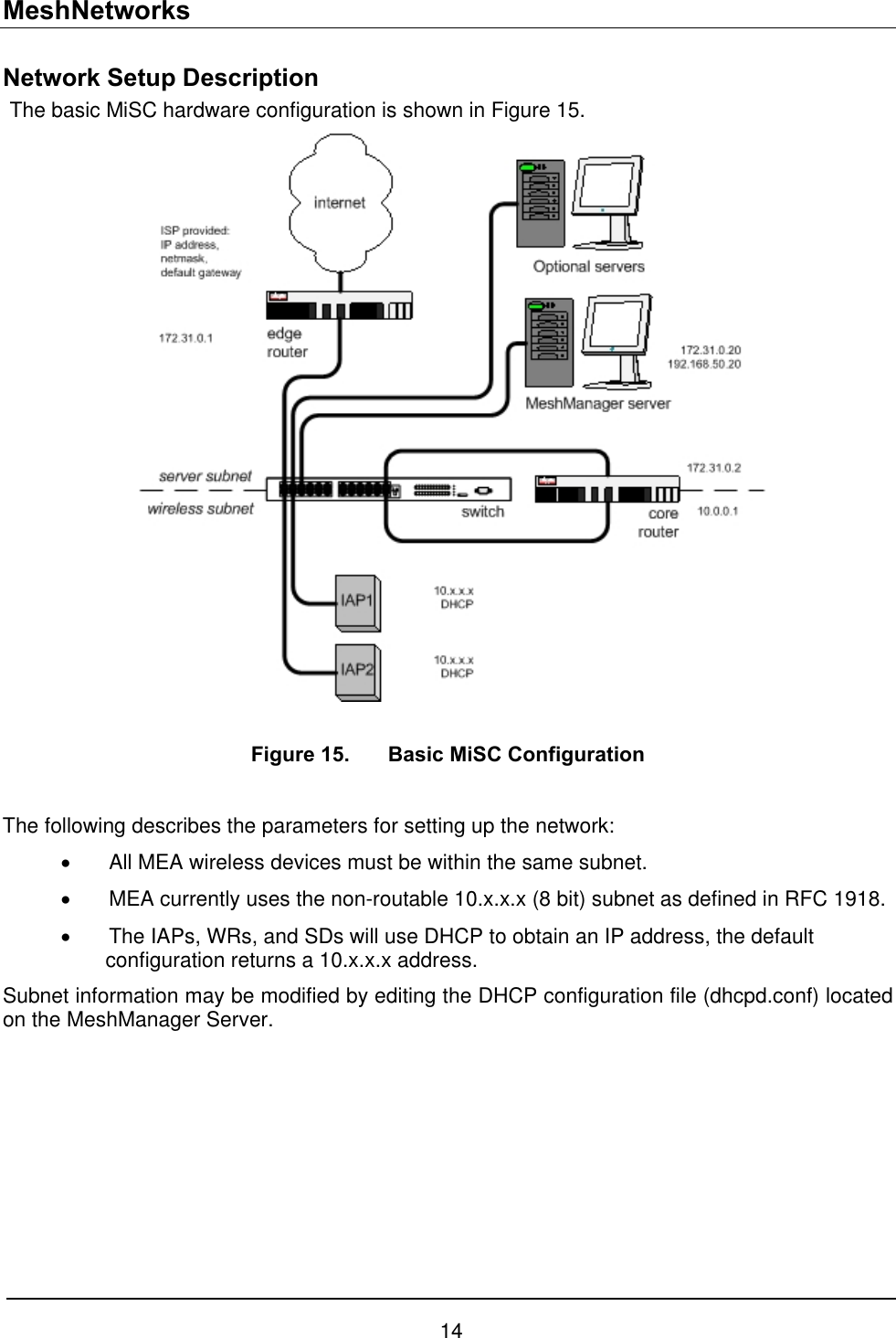 MeshNetworks Network Setup Description The basic MiSC hardware configuration is shown in Figure 15.   Figure 15.  Basic MiSC Configuration  The following describes the parameters for setting up the network: •  All MEA wireless devices must be within the same subnet. •  MEA currently uses the non-routable 10.x.x.x (8 bit) subnet as defined in RFC 1918. •  The IAPs, WRs, and SDs will use DHCP to obtain an IP address, the default configuration returns a 10.x.x.x address. Subnet information may be modified by editing the DHCP configuration file (dhcpd.conf) located on the MeshManager Server. 14 