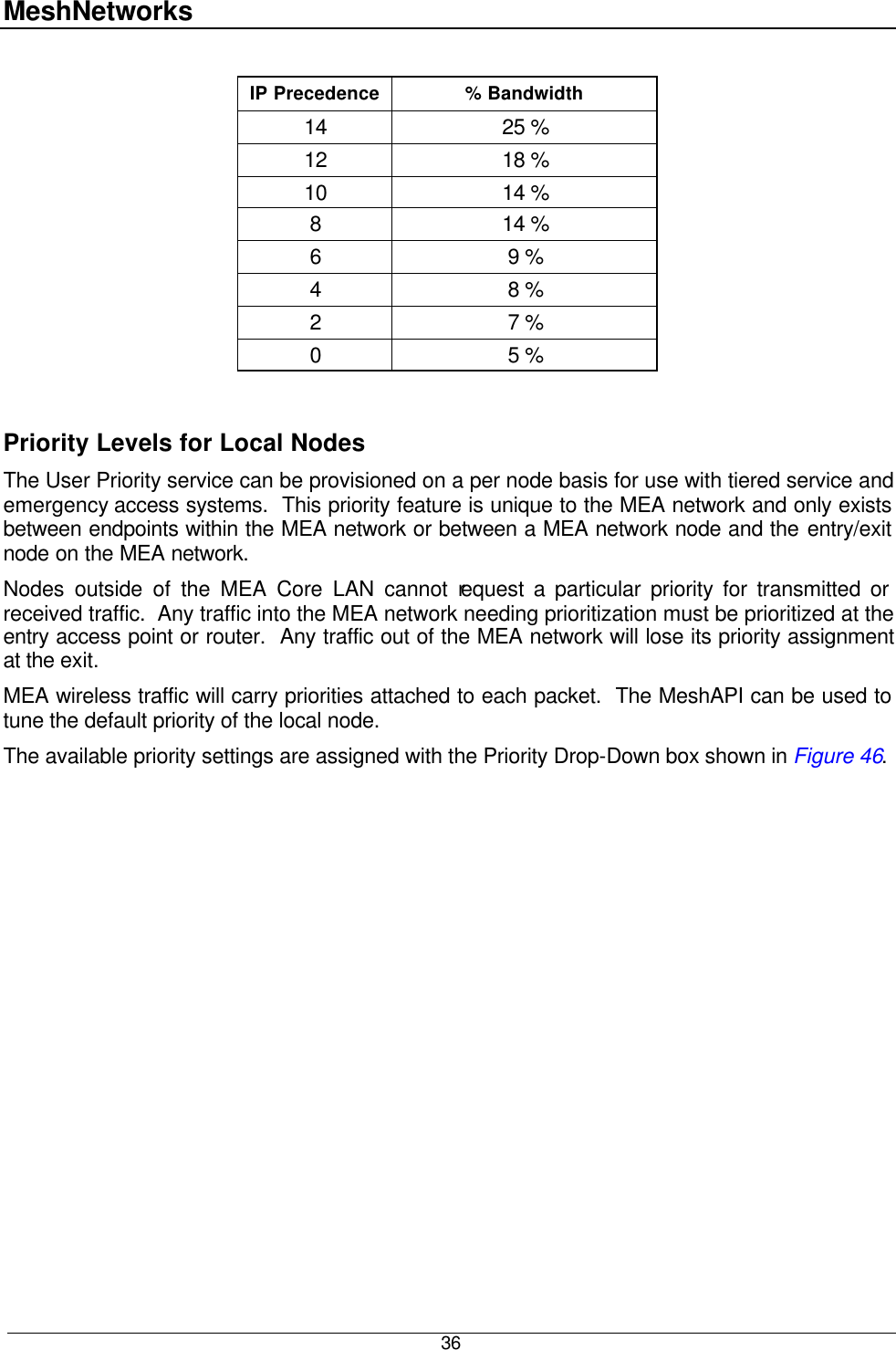 MeshNetworks  36  IP Precedence % Bandwidth 14 25 % 12 18 % 10 14 % 8 14 % 6 9 % 4 8 % 2 7 % 0 5 %  Priority Levels for Local Nodes The User Priority service can be provisioned on a per node basis for use with tiered service and emergency access systems.  This priority feature is unique to the MEA network and only exists between endpoints within the MEA network or between a MEA network node and the entry/exit node on the MEA network. Nodes outside of the MEA Core LAN cannot request a particular priority for transmitted or received traffic.  Any traffic into the MEA network needing prioritization must be prioritized at the entry access point or router.  Any traffic out of the MEA network will lose its priority assignment at the exit. MEA wireless traffic will carry priorities attached to each packet.  The MeshAPI can be used to tune the default priority of the local node. The available priority settings are assigned with the Priority Drop-Down box shown in Figure 46.  