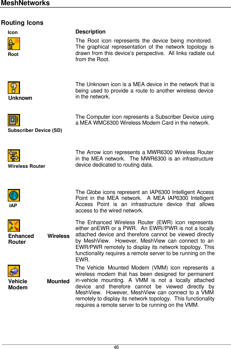 MeshNetworks  46 Routing Icons Icon Description    Root The Root icon represents the device being monitored.  The graphical representation of the network topology is drawn from this device’s perspective.  All links radiate out from the Root.   Unknown The Unknown icon is a MEA device in the network that is being used to provide a route to another wireless device in the network.   Subscriber Device (SD) The Computer icon represents a Subscriber Device using a MEA WMC6300 Wireless Modem Card in the network.   Wireless Router The Arrow icon represents a MWR6300 Wireless Router in the MEA network.  The MWR6300 is an infrastructure device dedicated to routing data.    IAP The Globe icons represent an IAP6300 Intelligent Access Point in the MEA network.  A MEA IAP6300 Intelligent Access Point is an infrastructure device that allows access to the wired network.    Enhanced Wireless Router  The Enhanced Wireless Router (EWR) icon represents either anEWR or a PWR.  An EWR//PWR is not a locally attached device and therefore cannot be viewed directly by MeshView.  However, MeshView can connect to an EWR/PWR remotely to display its network topology. This functionality requires a remote server to be running on the EWR.  Vehicle Mounted Modem The Vehicle  Mounted Modem (VMM) icon represents a wireless modem that has been designed for permanent in-vehicle mounting. A VMM is not a locally attached device and therefore cannot be viewed directly by MeshView.  However, MeshView can connect to a VMM remotely to display its network topology.  This functionality requires a remote server to be running on the VMM.   