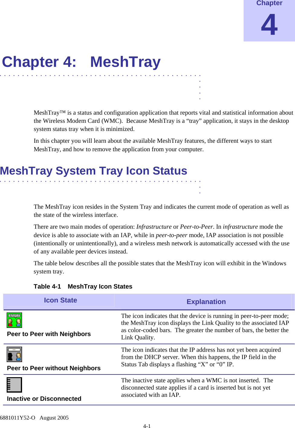  6881011Y52-O   August 2005 4-1 Chapter 4 Chapter 4:  MeshTray .............................................  .  .  .  . MeshTray™ is a status and configuration application that reports vital and statistical information about the Wireless Modem Card (WMC).  Because MeshTray is a “tray” application, it stays in the desktop system status tray when it is minimized. In this chapter you will learn about the available MeshTray features, the different ways to start MeshTray, and how to remove the application from your computer. MeshTray System Tray Icon Status .............................................  .  . The MeshTray icon resides in the System Tray and indicates the current mode of operation as well as the state of the wireless interface.   There are two main modes of operation: Infrastructure or Peer-to-Peer. In infrastructure mode the device is able to associate with an IAP, while in peer-to-peer mode, IAP association is not possible (intentionally or unintentionally), and a wireless mesh network is automatically accessed with the use of any available peer devices instead.  The table below describes all the possible states that the MeshTray icon will exhibit in the Windows system tray. Table 4-1  MeshTray Icon States Icon State  Explanation  Peer to Peer with Neighbors The icon indicates that the device is running in peer-to-peer mode; the MeshTray icon displays the Link Quality to the associated IAP as color-coded bars.  The greater the number of bars, the better the Link Quality.  Peer to Peer without Neighbors The icon indicates that the IP address has not yet been acquired from the DHCP server. When this happens, the IP field in the Status Tab displays a flashing “X” or “0” IP.  Inactive or Disconnected The inactive state applies when a WMC is not inserted.  The disconnected state applies if a card is inserted but is not yet associated with an IAP. 