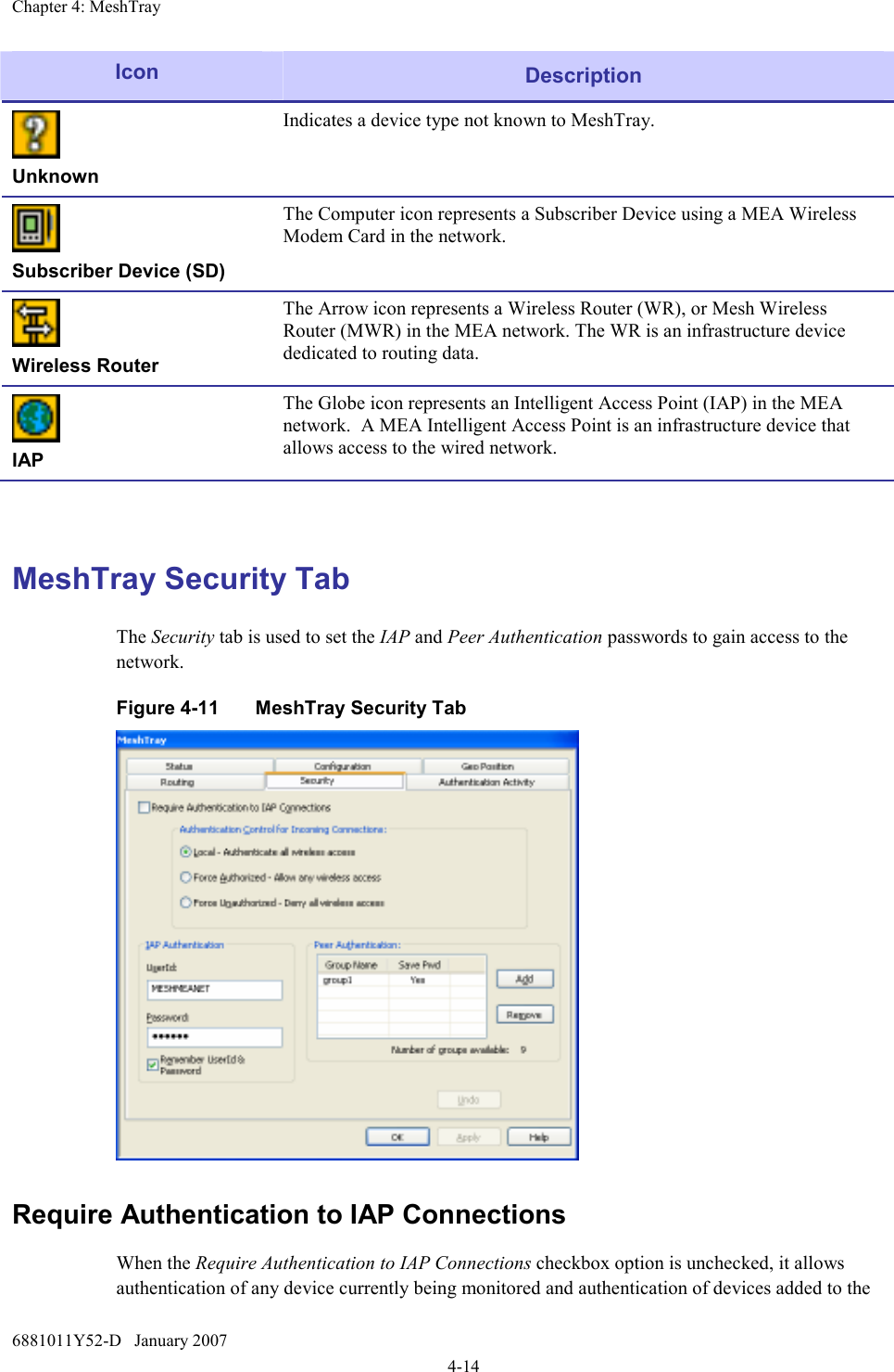 Chapter 4: MeshTray 6881011Y52-D   January 2007 4-14 Icon   Description  Unknown Indicates a device type not known to MeshTray.   Subscriber Device (SD) The Computer icon represents a Subscriber Device using a MEA Wireless Modem Card in the network.    Wireless Router The Arrow icon represents a Wireless Router (WR), or Mesh Wireless Router (MWR) in the MEA network. The WR is an infrastructure device dedicated to routing data.    IAP The Globe icon represents an Intelligent Access Point (IAP) in the MEA network.  A MEA Intelligent Access Point is an infrastructure device that allows access to the wired network.  MeshTray Security Tab The Security tab is used to set the IAP and Peer Authentication passwords to gain access to the network. Figure 4-11  MeshTray Security Tab  Require Authentication to IAP Connections When the Require Authentication to IAP Connections checkbox option is unchecked, it allows authentication of any device currently being monitored and authentication of devices added to the 