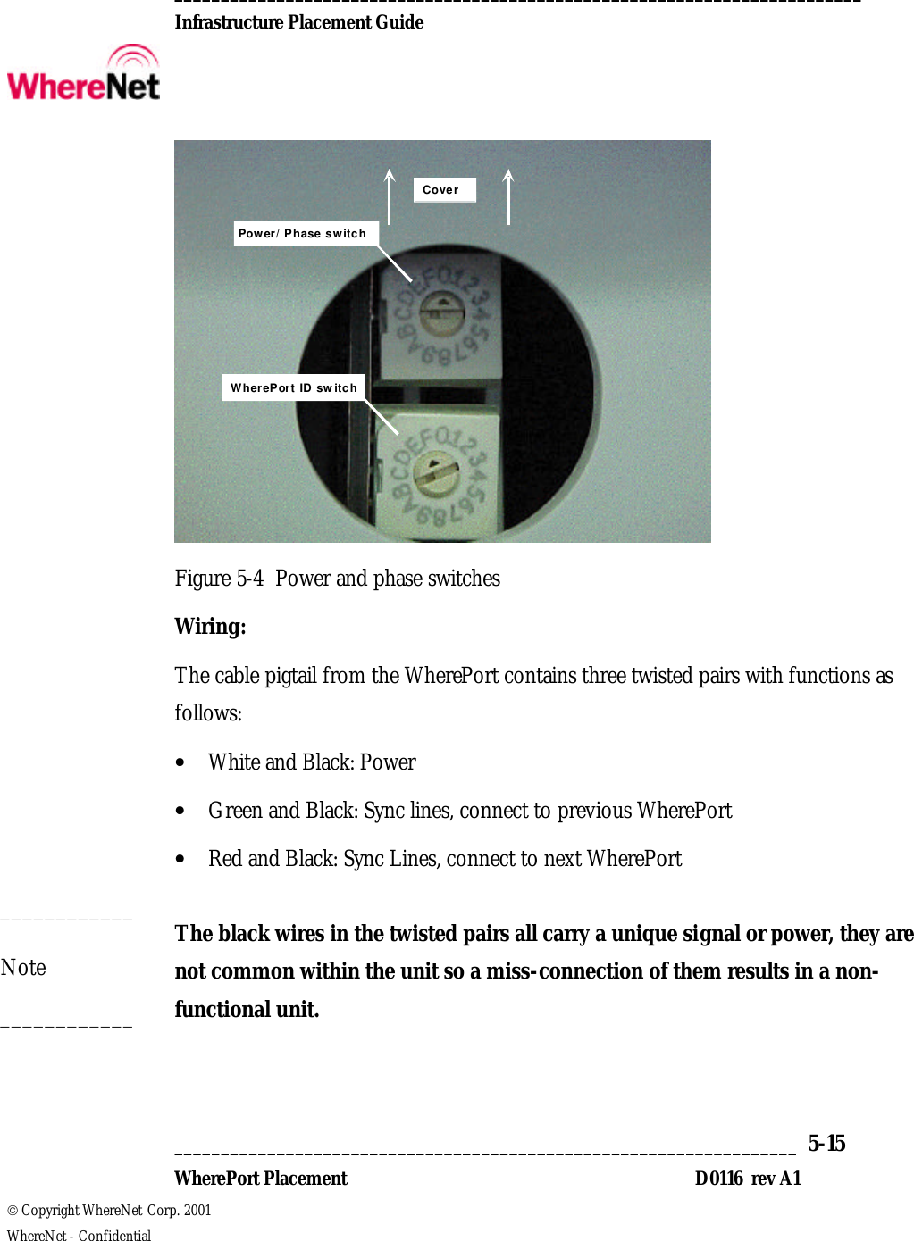  __________________________________________________________________________  Infrastructure Placement Guide       ___________________________________________________________________  5-15  WherePort Placement D0116  rev A1  Copyright WhereNet Corp. 2001   WhereNet - Confidential Power/ Phase switchCoverWherePort ID switch Figure 5-4 Power and phase switches Wiring:  The cable pigtail from the WherePort contains three twisted pairs with functions as follows: • White and Black: Power • Green and Black: Sync lines, connect to previous WherePort • Red and Black: Sync Lines, connect to next WherePort  The black wires in the twisted pairs all carry a unique signal or power, they are not common within the unit so a miss-connection of them results in a non-functional unit.  ____________ Note ____________ 