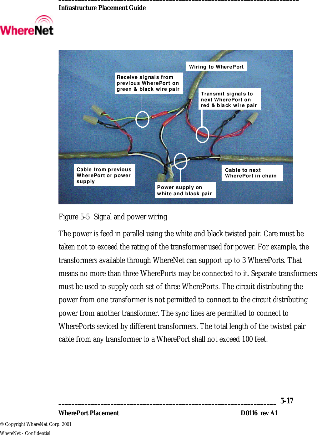  __________________________________________________________________________  Infrastructure Placement Guide       ___________________________________________________________________  5-17  WherePort Placement D0116  rev A1  Copyright WhereNet Corp. 2001   WhereNet - Confidential Wiring to WherePortPower supply onwhite and black pairTransmit signals tonext WherePort onred &amp; black wire pairReceive signals fromprevious WherePort ongreen &amp; black wire pairCable from previousWherePort or powersupply Cable to nextWherePort in chain Figure 5-5 Signal and power wiring The power is feed in parallel using the white and black twisted pair. Care must be taken not to exceed the rating of the transformer used for power. For example, the transformers available through WhereNet can support up to 3 WherePorts. That means no more than three WherePorts may be connected to it. Separate transformers must be used to supply each set of three WherePorts. The circuit distributing the power from one transformer is not permitted to connect to the circuit distributing power from another transformer. The sync lines are permitted to connect to WherePorts seviced by different transformers. The total length of the twisted pair cable from any transformer to a WherePort shall not exceed 100 feet.   