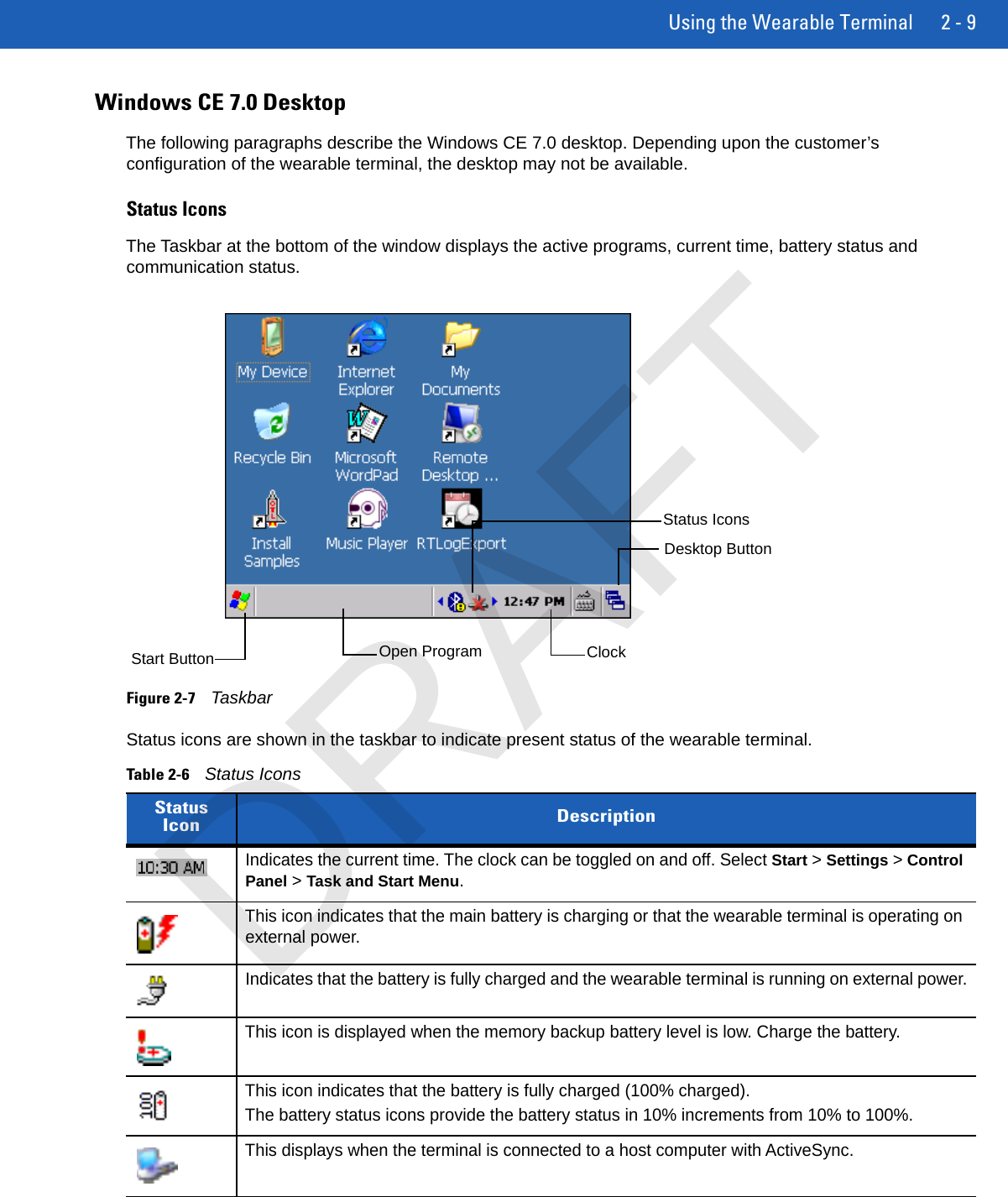 Using the Wearable Terminal 2 - 9Windows CE 7.0 DesktopThe following paragraphs describe the Windows CE 7.0 desktop. Depending upon the customer’s configuration of the wearable terminal, the desktop may not be available.Status IconsThe Taskbar at the bottom of the window displays the active programs, current time, battery status and communication status.Figure 2-7TaskbarStatus icons are shown in the taskbar to indicate present status of the wearable terminal.Table 2-6Status Icons StatusIcon DescriptionIndicates the current time. The clock can be toggled on and off. Select Start &gt; Settings &gt; Control Panel &gt; Task and Start Menu.This icon indicates that the main battery is charging or that the wearable terminal is operating on external power.Indicates that the battery is fully charged and the wearable terminal is running on external power.This icon is displayed when the memory backup battery level is low. Charge the battery.This icon indicates that the battery is fully charged (100% charged).The battery status icons provide the battery status in 10% increments from 10% to 100%.This displays when the terminal is connected to a host computer with ActiveSync.Start Button Open ProgramStatus IconsDesktop ButtonClockDRAFT