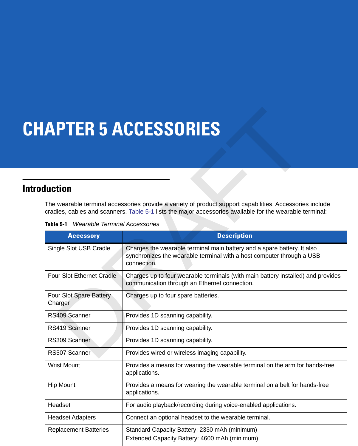 CHAPTER 5 ACCESSORIESIntroductionThe wearable terminal accessories provide a variety of product support capabilities. Accessories include cradles, cables and scanners. Table 5-1 lists the major accessories available for the wearable terminal:Table 5-1Wearable Terminal Accessories Accessory DescriptionSingle Slot USB Cradle Charges the wearable terminal main battery and a spare battery. It also synchronizes the wearable terminal with a host computer through a USB connection.Four Slot Ethernet Cradle Charges up to four wearable terminals (with main battery installed) and provides communication through an Ethernet connection.Four Slot Spare Battery Charger Charges up to four spare batteries.RS409 Scanner Provides 1D scanning capability.RS419 Scanner Provides 1D scanning capability.RS309 Scanner Provides 1D scanning capability.RS507 Scanner Provides wired or wireless imaging capability.Wrist Mount Provides a means for wearing the wearable terminal on the arm for hands-free applications.Hip Mount Provides a means for wearing the wearable terminal on a belt for hands-free applications.Headset For audio playback/recording during voice-enabled applications.Headset Adapters Connect an optional headset to the wearable terminal.Replacement Batteries Standard Capacity Battery: 2330 mAh (minimum)Extended Capacity Battery: 4600 mAh (minimum)DRAFT