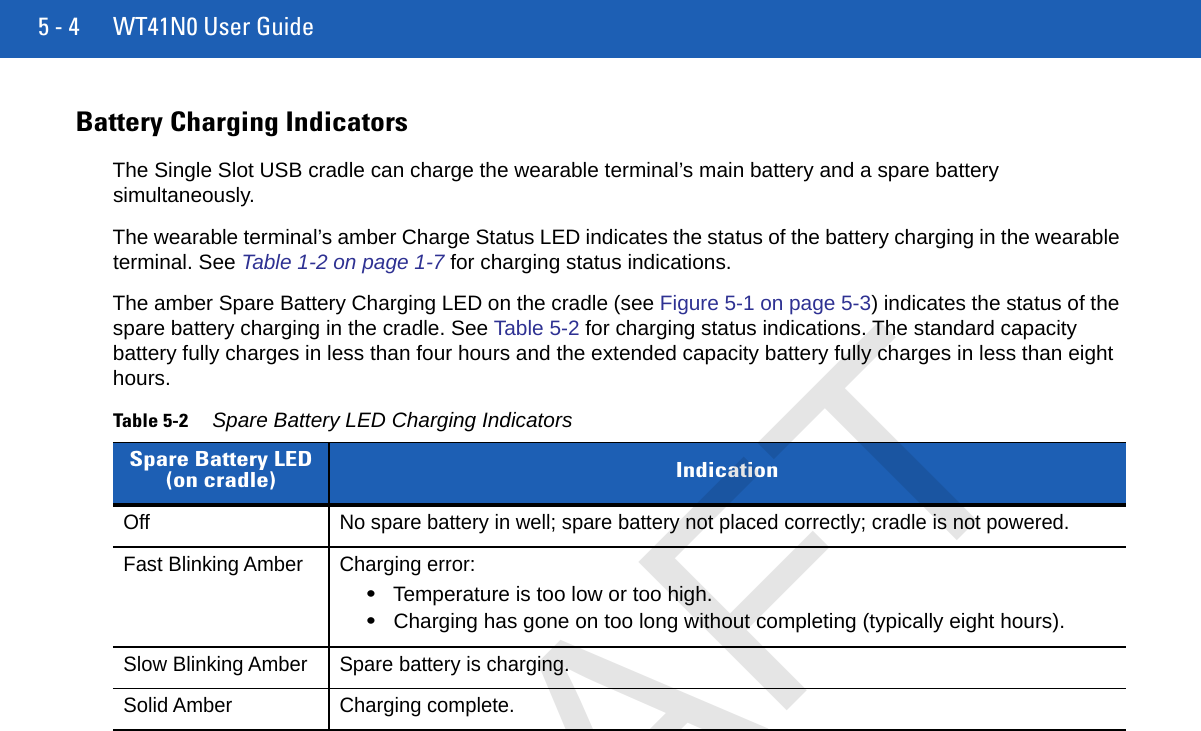 5 - 4 WT41N0 User GuideBattery Charging IndicatorsThe Single Slot USB cradle can charge the wearable terminal’s main battery and a spare battery simultaneously.The wearable terminal’s amber Charge Status LED indicates the status of the battery charging in the wearable terminal. See Table 1-2 on page 1-7 for charging status indications.The amber Spare Battery Charging LED on the cradle (see Figure 5-1 on page 5-3) indicates the status of the spare battery charging in the cradle. See Table 5-2 for charging status indications. The standard capacity battery fully charges in less than four hours and the extended capacity battery fully charges in less than eight hours.Table 5-2 Spare Battery LED Charging Indicators Spare Battery LED(on cradle) IndicationOff No spare battery in well; spare battery not placed correctly; cradle is not powered.Fast Blinking Amber Charging error:•Temperature is too low or too high.•Charging has gone on too long without completing (typically eight hours).Slow Blinking Amber Spare battery is charging.Solid Amber Charging complete.DRAFT