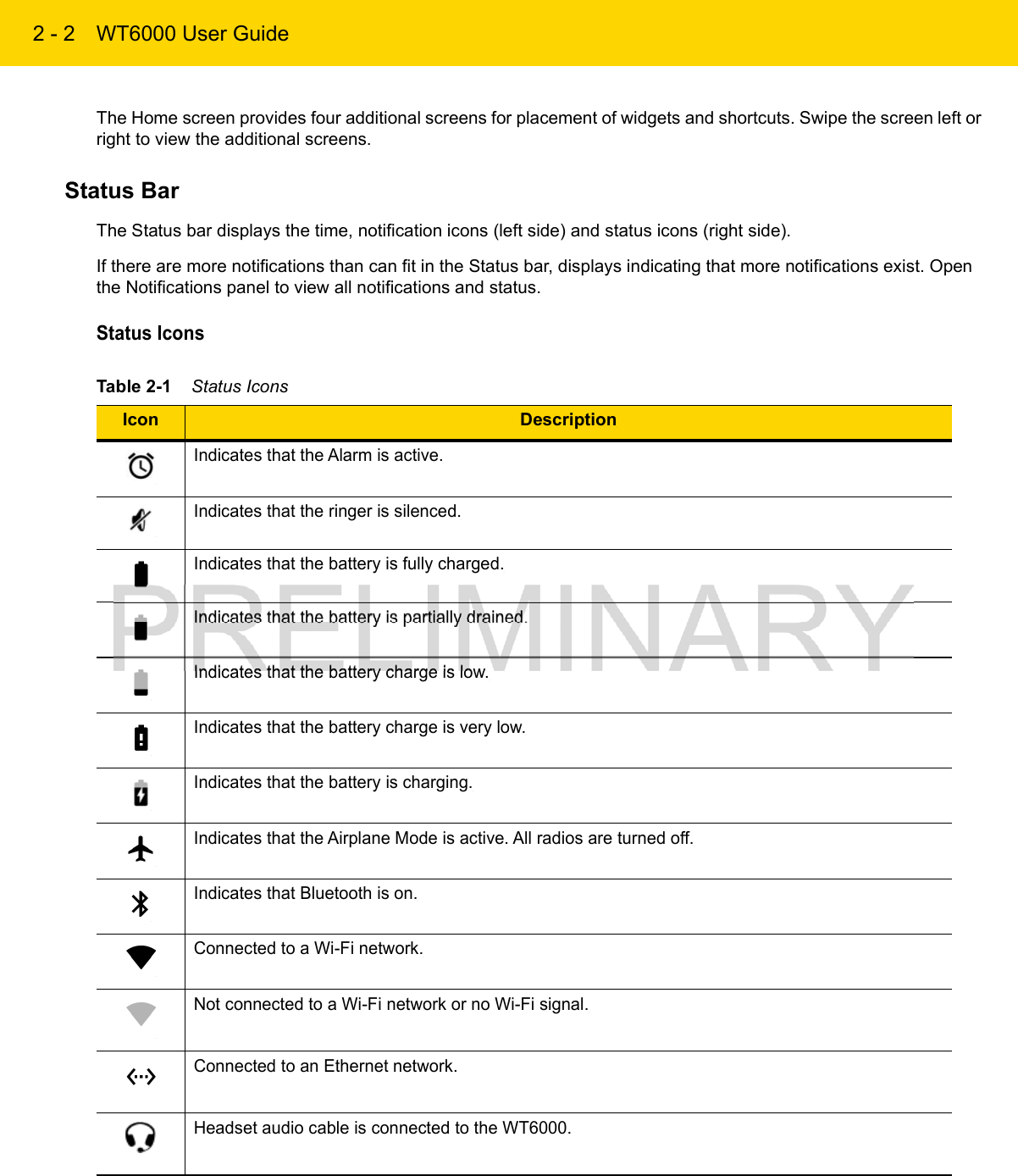 2 - 2 WT6000 User GuideThe Home screen provides four additional screens for placement of widgets and shortcuts. Swipe the screen left or right to view the additional screens.Status BarThe Status bar displays the time, notification icons (left side) and status icons (right side).If there are more notifications than can fit in the Status bar, displays indicating that more notifications exist. Open the Notifications panel to view all notifications and status.Status IconsTable 2-1    Status IconsIcon DescriptionIndicates that the Alarm is active.Indicates that the ringer is silenced.Indicates that the battery is fully charged.Indicates that the battery is partially drained.Indicates that the battery charge is low.Indicates that the battery charge is very low.Indicates that the battery is charging.Indicates that the Airplane Mode is active. All radios are turned off.Indicates that Bluetooth is on.Connected to a Wi-Fi network.Not connected to a Wi-Fi network or no Wi-Fi signal.Connected to an Ethernet network.Headset audio cable is connected to the WT6000.