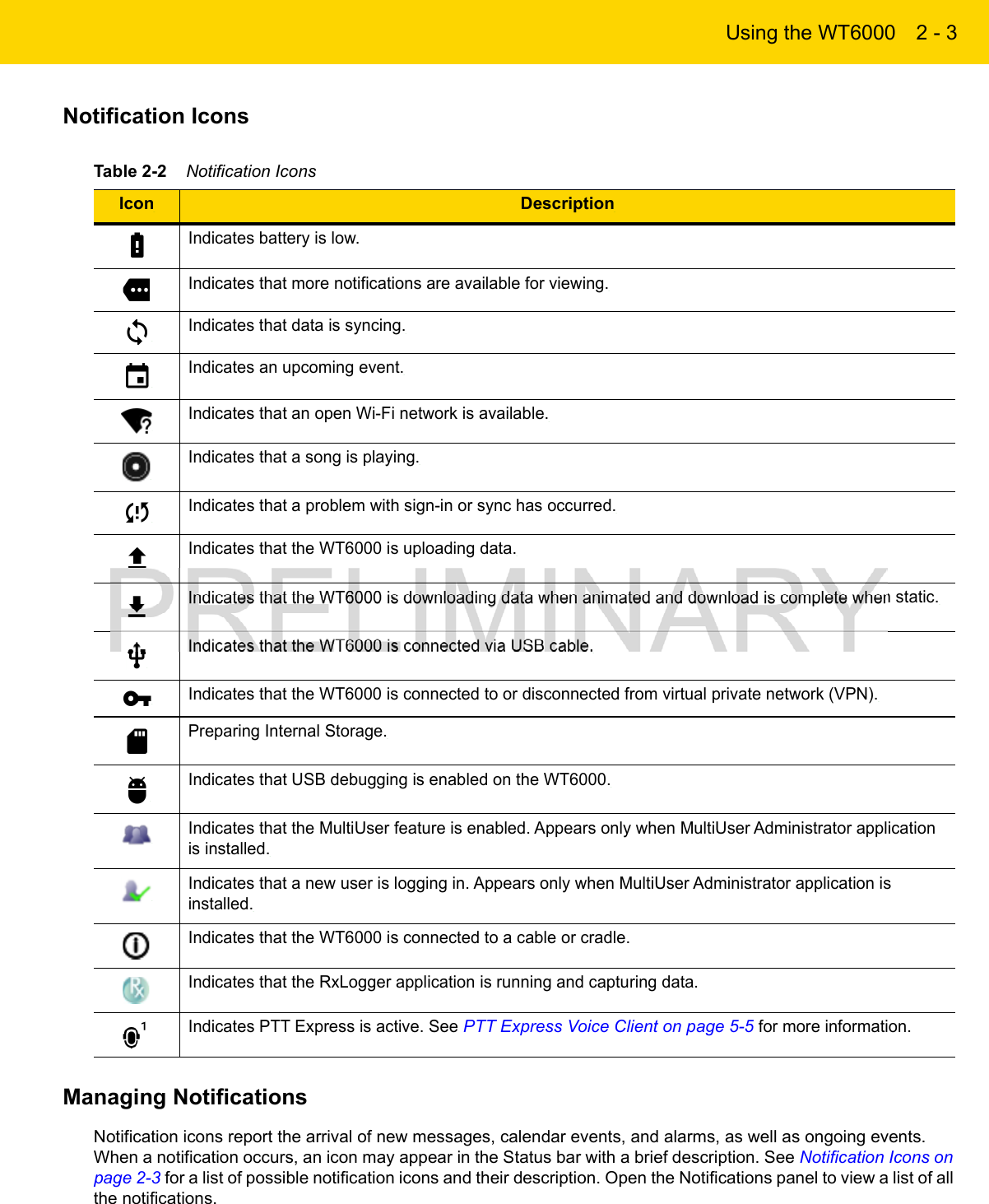 Using the WT6000 2 - 3Notification IconsManaging NotificationsNotification icons report the arrival of new messages, calendar events, and alarms, as well as ongoing events. When a notification occurs, an icon may appear in the Status bar with a brief description. See Notification Icons on page 2-3 for a list of possible notification icons and their description. Open the Notifications panel to view a list of all the notifications.Table 2-2    Notification IconsIcon DescriptionIndicates battery is low.Indicates that more notifications are available for viewing.Indicates that data is syncing.Indicates an upcoming event.Indicates that an open Wi-Fi network is available.Indicates that a song is playing.Indicates that a problem with sign-in or sync has occurred.Indicates that the WT6000 is uploading data.Indicates that the WT6000 is downloading data when animated and download is complete when static.Indicates that the WT6000 is connected via USB cable.Indicates that the WT6000 is connected to or disconnected from virtual private network (VPN).Preparing Internal Storage.Indicates that USB debugging is enabled on the WT6000.Indicates that the MultiUser feature is enabled. Appears only when MultiUser Administrator application is installed.Indicates that a new user is logging in. Appears only when MultiUser Administrator application is installed.Indicates that the WT6000 is connected to a cable or cradle.Indicates that the RxLogger application is running and capturing data.Indicates PTT Express is active. See PTT Express Voice Client on page 5-5 for more information.