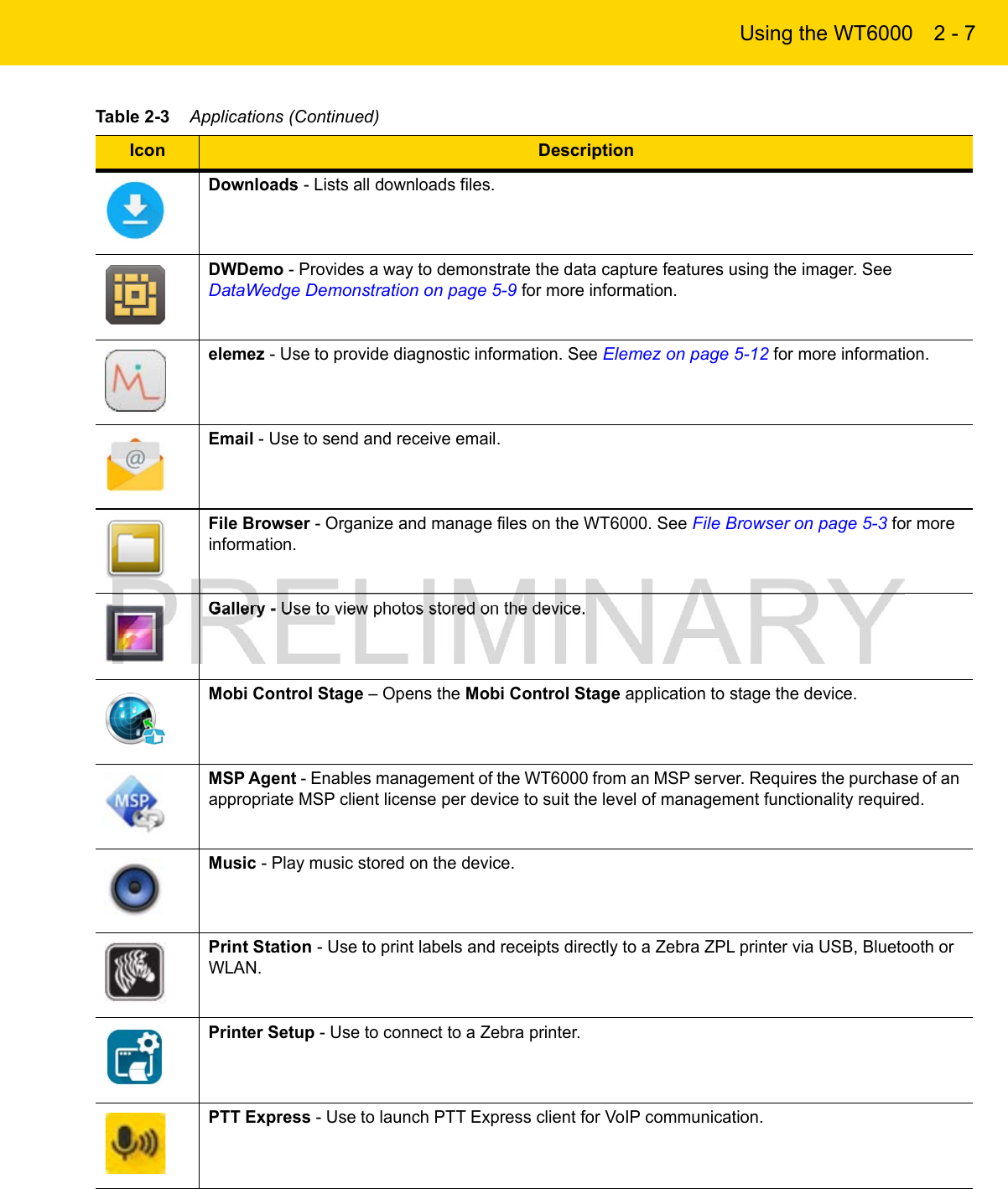 Using the WT6000 2 - 7Downloads - Lists all downloads files.DWDemo - Provides a way to demonstrate the data capture features using the imager. See DataWedge Demonstration on page 5-9 for more information.elemez - Use to provide diagnostic information. See Elemez on page 5-12 for more information.Email - Use to send and receive email.File Browser - Organize and manage files on the WT6000. See File Browser on page 5-3 for more information.Gallery - Use to view photos stored on the device.Mobi Control Stage – Opens the Mobi Control Stage application to stage the device.MSP Agent - Enables management of the WT6000 from an MSP server. Requires the purchase of an appropriate MSP client license per device to suit the level of management functionality required.Music - Play music stored on the device.Print Station - Use to print labels and receipts directly to a Zebra ZPL printer via USB, Bluetooth or WLAN.Printer Setup - Use to connect to a Zebra printer.PTT Express - Use to launch PTT Express client for VoIP communication.Table 2-3    Applications (Continued)Icon Description