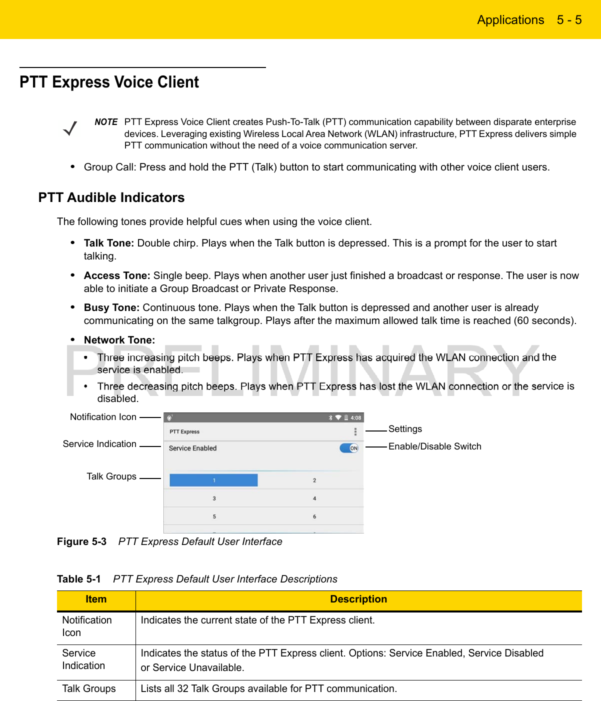 Applications 5 - 5PTT Express Voice Client•Group Call: Press and hold the PTT (Talk) button to start communicating with other voice client users.PTT Audible IndicatorsThe following tones provide helpful cues when using the voice client.•Talk Tone: Double chirp. Plays when the Talk button is depressed. This is a prompt for the user to start talking.•Access Tone: Single beep. Plays when another user just finished a broadcast or response. The user is now able to initiate a Group Broadcast or Private Response.•Busy Tone: Continuous tone. Plays when the Talk button is depressed and another user is already communicating on the same talkgroup. Plays after the maximum allowed talk time is reached (60 seconds).•Network Tone:•Three increasing pitch beeps. Plays when PTT Express has acquired the WLAN connection and the service is enabled.•Three decreasing pitch beeps. Plays when PTT Express has lost the WLAN connection or the service is disabled.Figure 5-3    PTT Express Default User InterfaceNOTEPTT Express Voice Client creates Push-To-Talk (PTT) communication capability between disparate enterprise devices. Leveraging existing Wireless Local Area Network (WLAN) infrastructure, PTT Express delivers simple PTT communication without the need of a voice communication server.Table 5-1    PTT Express Default User Interface DescriptionsItem DescriptionNotification IconIndicates the current state of the PTT Express client.Service IndicationIndicates the status of the PTT Express client. Options: Service Enabled, Service Disabledor Service Unavailable.Talk Groups Lists all 32 Talk Groups available for PTT communication.SettingsEnable/Disable SwitchNotification IconService IndicationTalk Groups