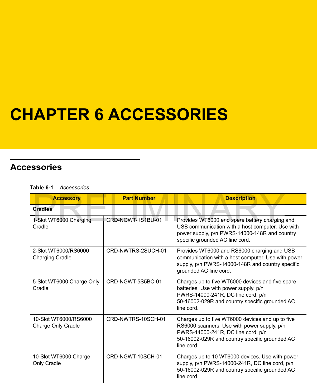 CHAPTER 6 ACCESSORIESAccessoriesTable 6-1    AccessoriesAccessory Part Number DescriptionCradles1-Slot WT6000 Charging CradleCRD-NGWT-1S1BU-01 Provides WT6000 and spare battery charging and USB communication with a host computer. Use with power supply, p/n PWRS-14000-148R and country specific grounded AC line cord.2-Slot WT6000/RS6000 Charging CradleCRD-NWTRS-2SUCH-01 Provides WT6000 and RS6000 charging and USB communication with a host computer. Use with power supply, p/n PWRS-14000-148R and country specific grounded AC line cord.5-Slot WT6000 Charge Only CradleCRD-NGWT-5S5BC-01 Charges up to five WT6000 devices and five spare batteries. Use with power supply, p/n PWRS-14000-241R, DC line cord, p/n 50-16002-029R and country specific grounded AC line cord.10-Slot WT6000/RS6000 Charge Only CradleCRD-NWTRS-10SCH-01 Charges up to five WT6000 devices and up to five RS6000 scanners. Use with power supply, p/n PWRS-14000-241R, DC line cord, p/n 50-16002-029R and country specific grounded AC line cord.10-Slot WT6000 Charge Only CradleCRD-NGWT-10SCH-01 Charges up to 10 WT6000 devices. Use with power supply, p/n PWRS-14000-241R, DC line cord, p/n 50-16002-029R and country specific grounded AC line cord.