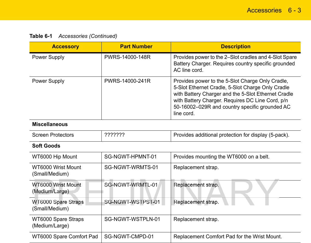 Accessories 6 - 3Power Supply PWRS-14000-148R Provides power to the 2–Slot cradles and 4-Slot Spare Battery Charger. Requires country specific grounded AC line cord.Power Supply PWRS-14000-241R Provides power to the 5-Slot Charge Only Cradle, 5-Slot Ethernet Cradle, 5-Slot Charge Only Cradle with Battery Charger and the 5-Slot Ethernet Cradle with Battery Charger. Requires DC Line Cord, p/n 50-16002–029R and country specific grounded AC line cord.MiscellaneousScreen Protectors ??????? Provides additional protection for display (5-pack).Soft GoodsWT6000 Hip Mount SG-NGWT-HPMNT-01 Provides mounting the WT6000 on a belt.WT6000 Wrist Mount (Small/Medium)SG-NGWT-WRMTS-01 Replacement strap.WT6000 Wrist Mount (Medium/Large)SG-NGWT-WRMTL-01 Replacement strap.WT6000 Spare Straps (Small/Medium)SG-NGWT-WSTPST-01 Replacement strap.WT6000 Spare Straps (Medium/Large)SG-NGWT-WSTPLN-01 Replacement strap.WT6000 Spare Comfort Pad SG-NGWT-CMPD-01 Replacement Comfort Pad for the Wrist Mount.Table 6-1    Accessories (Continued)Accessory Part Number Description