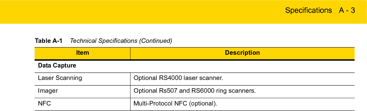 A - 4 WT6000 User Guide