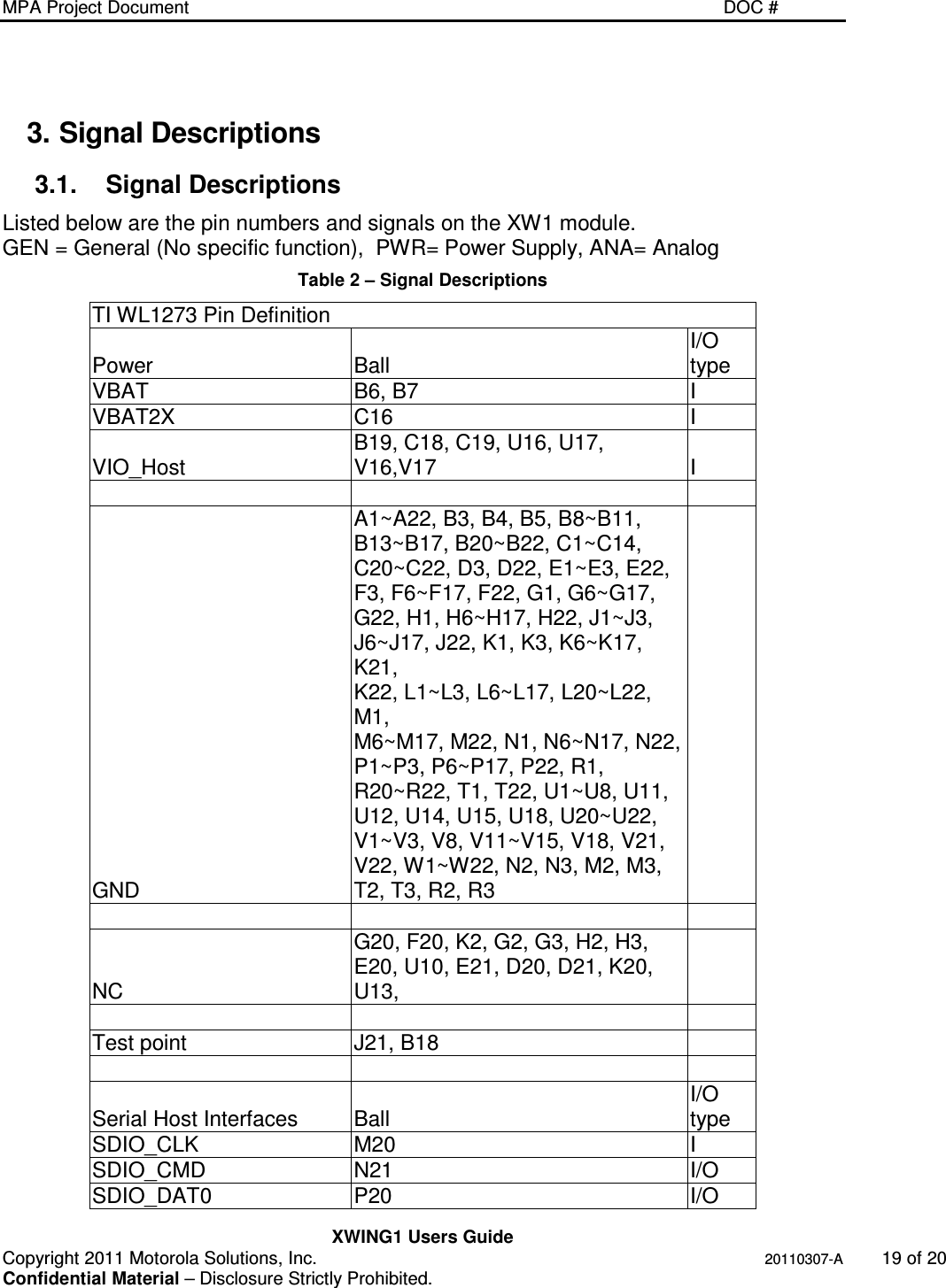 MPA Project Document   DOC #    XWING1 Users Guide Copyright 2011 Motorola Solutions, Inc.   20110307-A  19 of 20 Confidential Material – Disclosure Strictly Prohibited. 3. Signal Descriptions 3.1.  Signal Descriptions Listed below are the pin numbers and signals on the XW1 module. GEN = General (No specific function),  PWR= Power Supply, ANA= Analog Table 2 – Signal Descriptions TI WL1273 Pin Definition Power  Ball I/O type VBAT  B6, B7  I VBAT2X  C16  I VIO_Host B19, C18, C19, U16, U17, V16,V17  I      GND A1~A22, B3, B4, B5, B8~B11, B13~B17, B20~B22, C1~C14, C20~C22, D3, D22, E1~E3, E22, F3, F6~F17, F22, G1, G6~G17, G22, H1, H6~H17, H22, J1~J3, J6~J17, J22, K1, K3, K6~K17, K21, K22, L1~L3, L6~L17, L20~L22, M1, M6~M17, M22, N1, N6~N17, N22, P1~P3, P6~P17, P22, R1, R20~R22, T1, T22, U1~U8, U11, U12, U14, U15, U18, U20~U22, V1~V3, V8, V11~V15, V18, V21, V22, W1~W22, N2, N3, M2, M3, T2, T3, R2, R3        NC G20, F20, K2, G2, G3, H2, H3, E20, U10, E21, D20, D21, K20, U13,         Test point  J21, B18        Serial Host Interfaces  Ball I/O type SDIO_CLK  M20  I SDIO_CMD  N21  I/O SDIO_DAT0  P20  I/O 