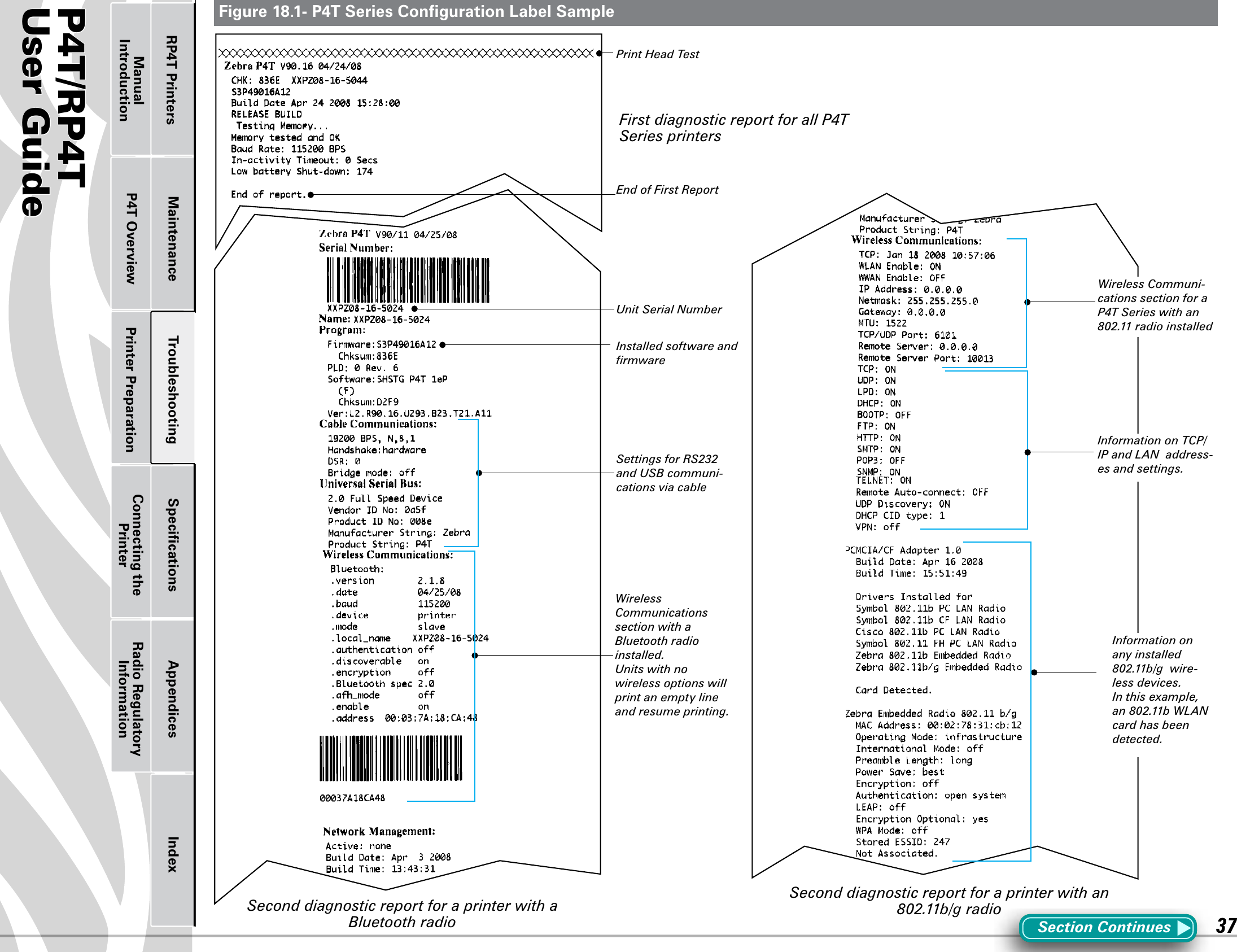 P4T/RP4TUser Guide 37Printer Preparation Connecting the PrinterRadio Regulatory InformationRP4T Printers Maintenance Troubleshooting Speciﬁcations Appendices IndexP4T OverviewManual IntroductionFigure 18.1- P4T Series Conﬁguration Label SampleSecond diagnostic report for a printer with a Bluetooth radioSecond diagnostic report for a printer with an 802.11b/g radioFirst diagnostic report for all P4T Series printersSection ContinuesEnd of First ReportPrint Head TestUnit Serial NumberInstalled software and ﬁrmwareSettings for RS232 and USB communi-cations via cableWireless Communications section with a Bluetooth radio installed. Units with no wireless options will print an empty line and resume printing.Wireless Communi-cations section for a P4T Series with an 802.11 radio installed Information on TCP/IP and LAN  address-es and settings.Information on any installed  802.11b/g  wire-less devices.In this example, an 802.11b WLAN card has been detected.