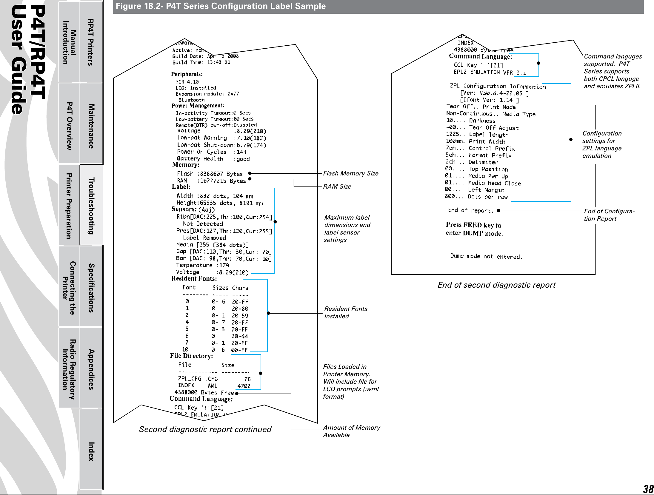 P4T/RP4TUser Guide 38Printer Preparation Connecting the PrinterRadio Regulatory InformationRP4T Printers Maintenance Troubleshooting Speciﬁcations Appendices IndexP4T OverviewManual IntroductionFigure 18.2- P4T Series Conﬁguration Label SampleSecond diagnostic report continuedEnd of second diagnostic reportResident Fonts Installed Files Loaded in Printer Memory.  Will include ﬁle for LCD prompts (.wml format)Amount of Memory AvailableEnd of Conﬁgura-tion ReportCommand languges supported.  P4T Series supports both CPCL languge and emulates ZPLII.Conﬁguration settings for ZPL language emulationMaximum label dimensions and label sensor settingsFlash Memory SizeRAM Size