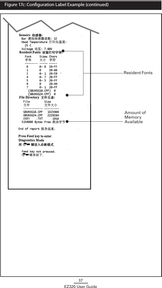 37EZ320 User Guide  Figure 17c: Conguration Label Example (continued)Amount of Memory AvailableResident Fonts 