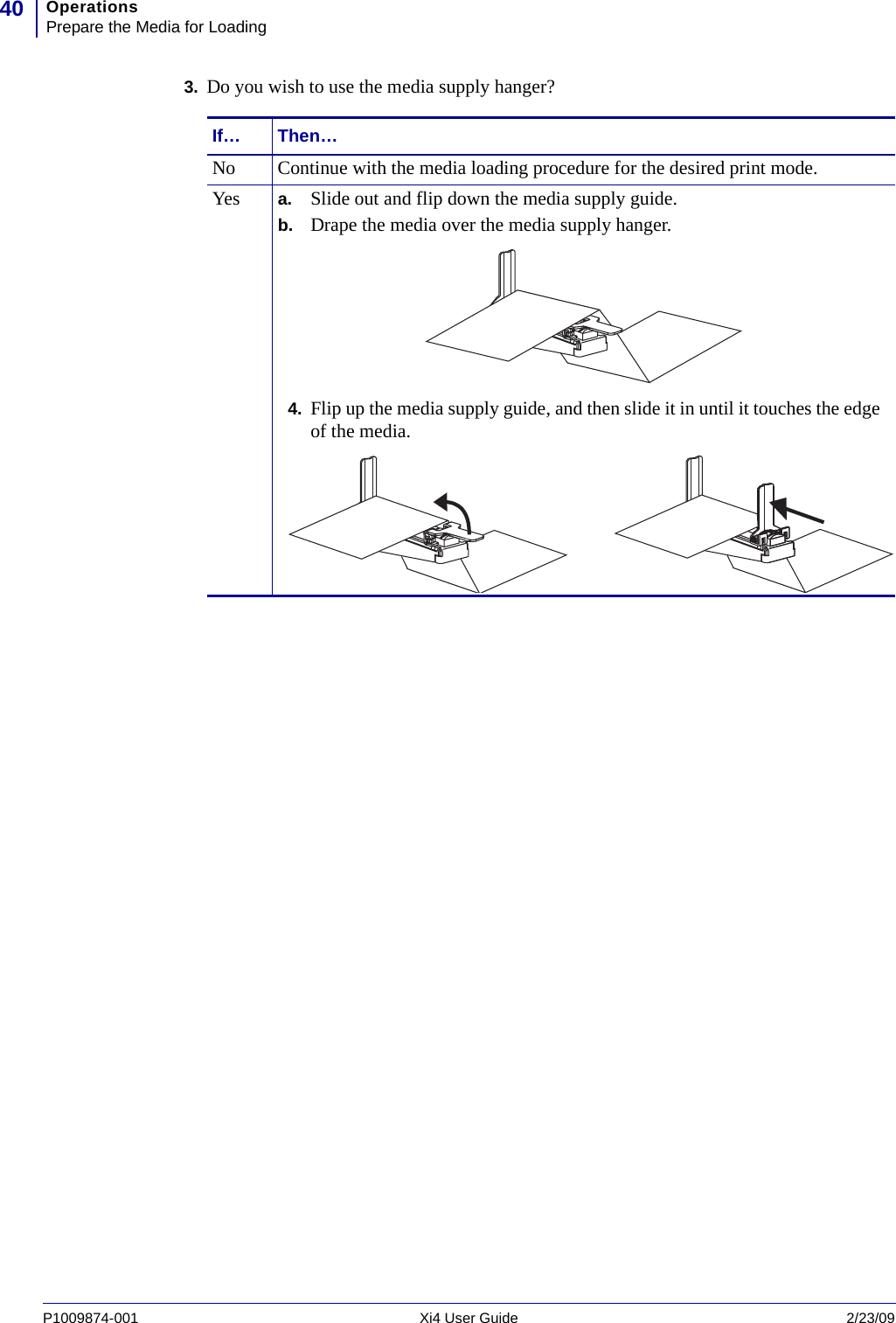 OperationsPrepare the Media for Loading40P1009874-001   Xi4 User Guide 2/23/093. Do you wish to use the media supply hanger?If… Then…No Continue with the media loading procedure for the desired print mode.Yes a. Slide out and flip down the media supply guide.b. Drape the media over the media supply hanger.4. Flip up the media supply guide, and then slide it in until it touches the edge of the media.