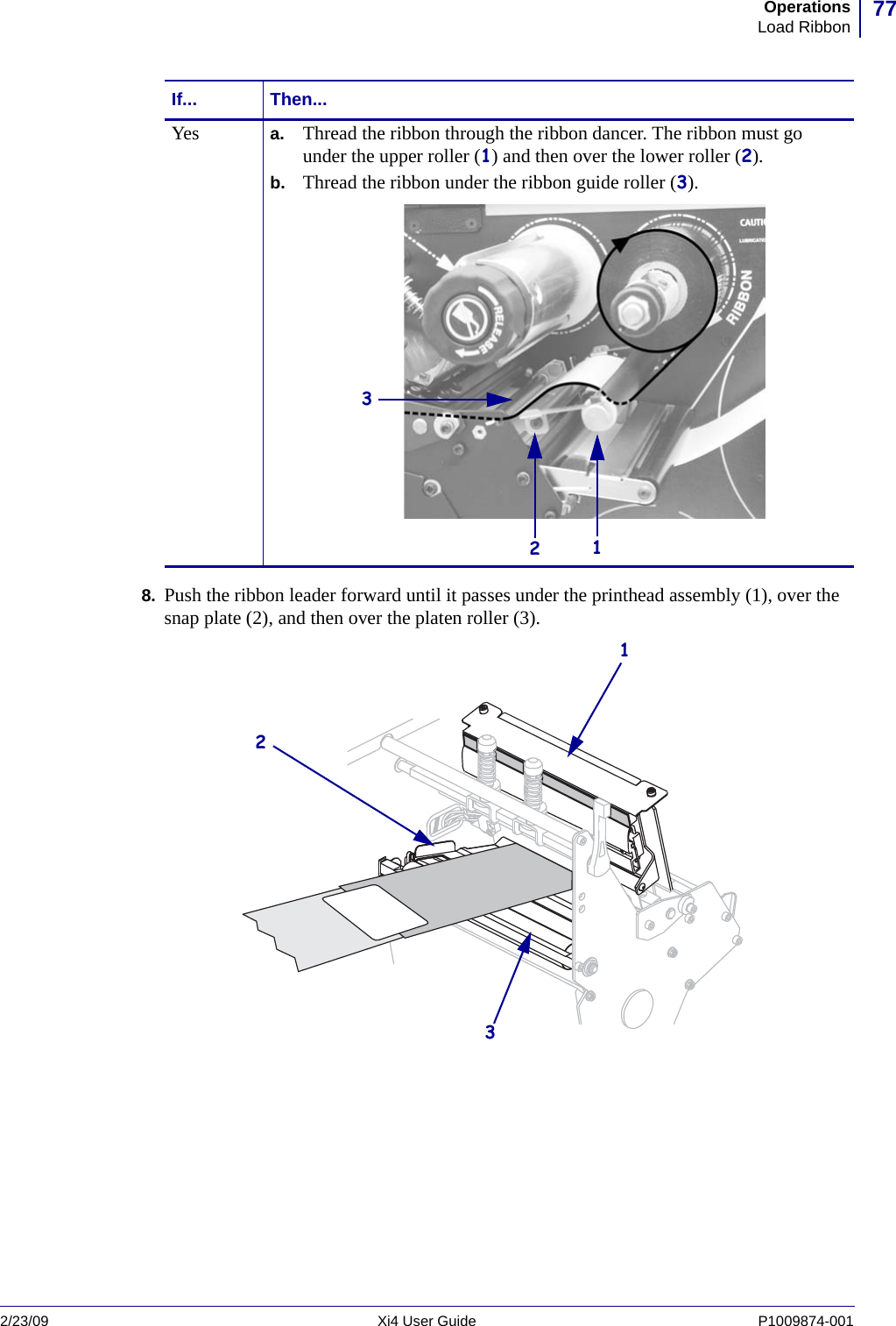 77OperationsLoad Ribbon2/23/09 Xi4 User Guide P1009874-001  8. Push the ribbon leader forward until it passes under the printhead assembly (1), over the snap plate (2), and then over the platen roller (3).Yes a. Thread the ribbon through the ribbon dancer. The ribbon must go under the upper roller (1) and then over the lower roller (2).b. Thread the ribbon under the ribbon guide roller (3).If... Then...321132