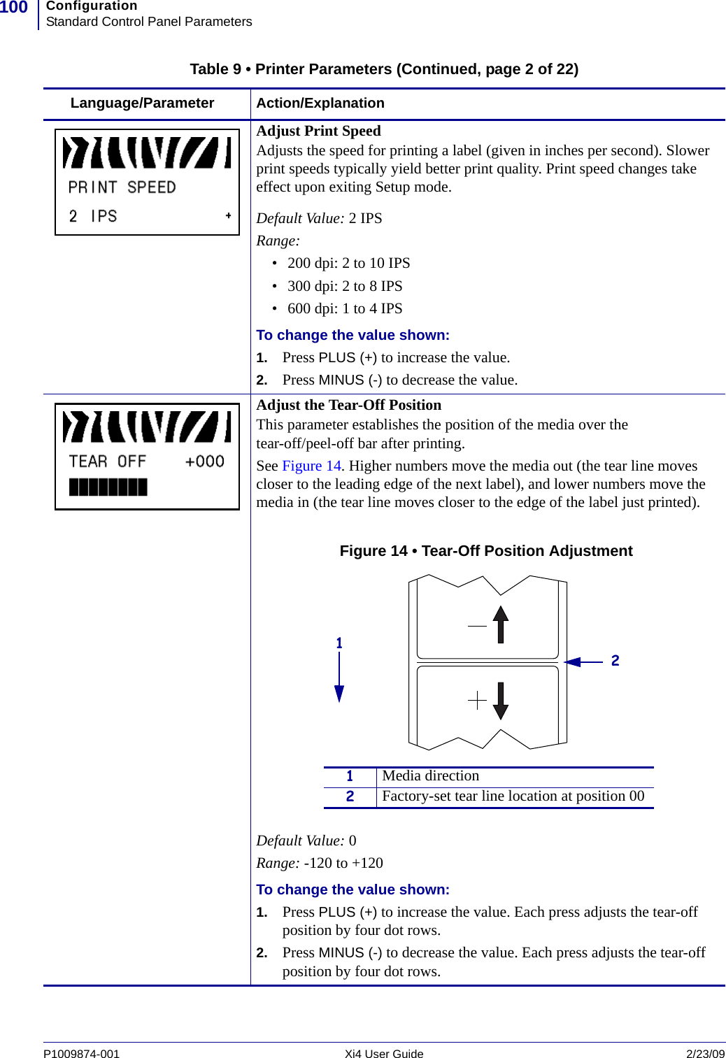 ConfigurationStandard Control Panel Parameters100P1009874-001   Xi4 User Guide 2/23/09Adjust Print SpeedAdjusts the speed for printing a label (given in inches per second). Slower print speeds typically yield better print quality. Print speed changes take effect upon exiting Setup mode.Default Value: 2 IPSRange: • 200 dpi: 2 to 10 IPS• 300 dpi: 2 to 8 IPS• 600 dpi: 1 to 4 IPSTo change the value shown:1. Press PLUS (+) to increase the value.2. Press MINUS (-) to decrease the value.Adjust the Tear-Off PositionThis parameter establishes the position of the media over the tear-off/peel-off bar after printing. See Figure 14. Higher numbers move the media out (the tear line moves closer to the leading edge of the next label), and lower numbers move the media in (the tear line moves closer to the edge of the label just printed).Figure 14 • Tear-Off Position AdjustmentDefault Value: 0Range: -120 to +120To change the value shown:1. Press PLUS (+) to increase the value. Each press adjusts the tear-off position by four dot rows.2. Press MINUS (-) to decrease the value. Each press adjusts the tear-off position by four dot rows.Table 9 • Printer Parameters (Continued, page 2 of 22)Language/Parameter Action/Explanation1Media direction2Factory-set tear line location at position 0012