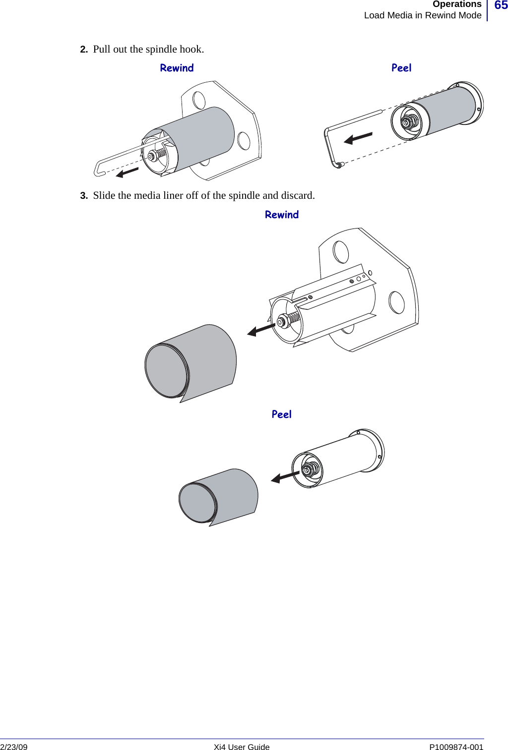 65OperationsLoad Media in Rewind Mode2/23/09 Xi4 User Guide P1009874-001  2. Pull out the spindle hook.3. Slide the media liner off of the spindle and discard.Rewind PeelRewindPeel