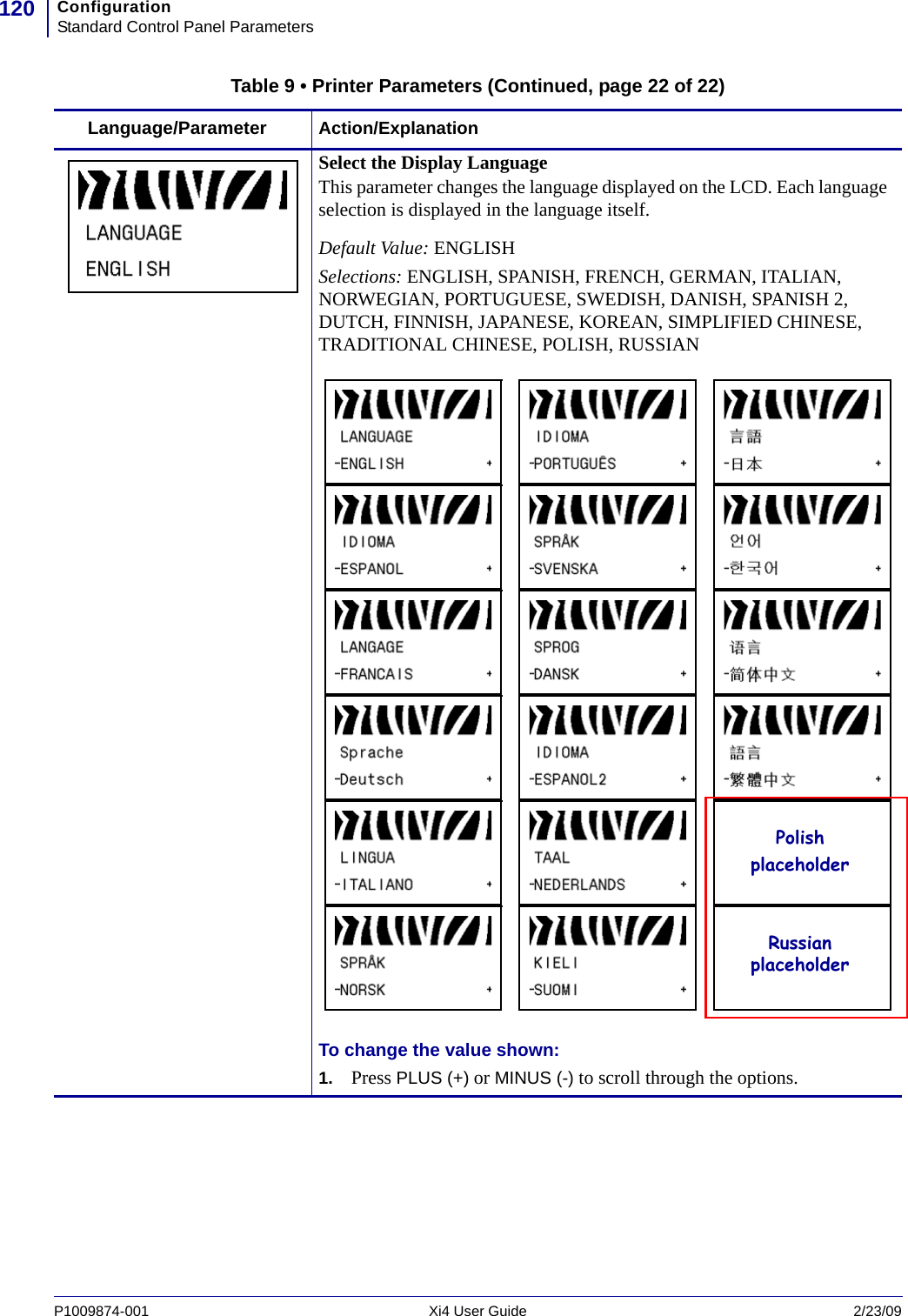 ConfigurationStandard Control Panel Parameters120P1009874-001   Xi4 User Guide 2/23/09Select the Display LanguageThis parameter changes the language displayed on the LCD. Each language selection is displayed in the language itself.Default Value: ENGLISHSelections: ENGLISH, SPANISH, FRENCH, GERMAN, ITALIAN, NORWEGIAN, PORTUGUESE, SWEDISH, DANISH, SPANISH 2, DUTCH, FINNISH, JAPANESE, KOREAN, SIMPLIFIED CHINESE, TRADITIONAL CHINESE, POLISH, RUSSIANTo change the value shown:1. Press PLUS (+) or MINUS (-) to scroll through the options.Table 9 • Printer Parameters (Continued, page 22 of 22)Language/Parameter Action/ExplanationPolish placeholderRussian placeholder