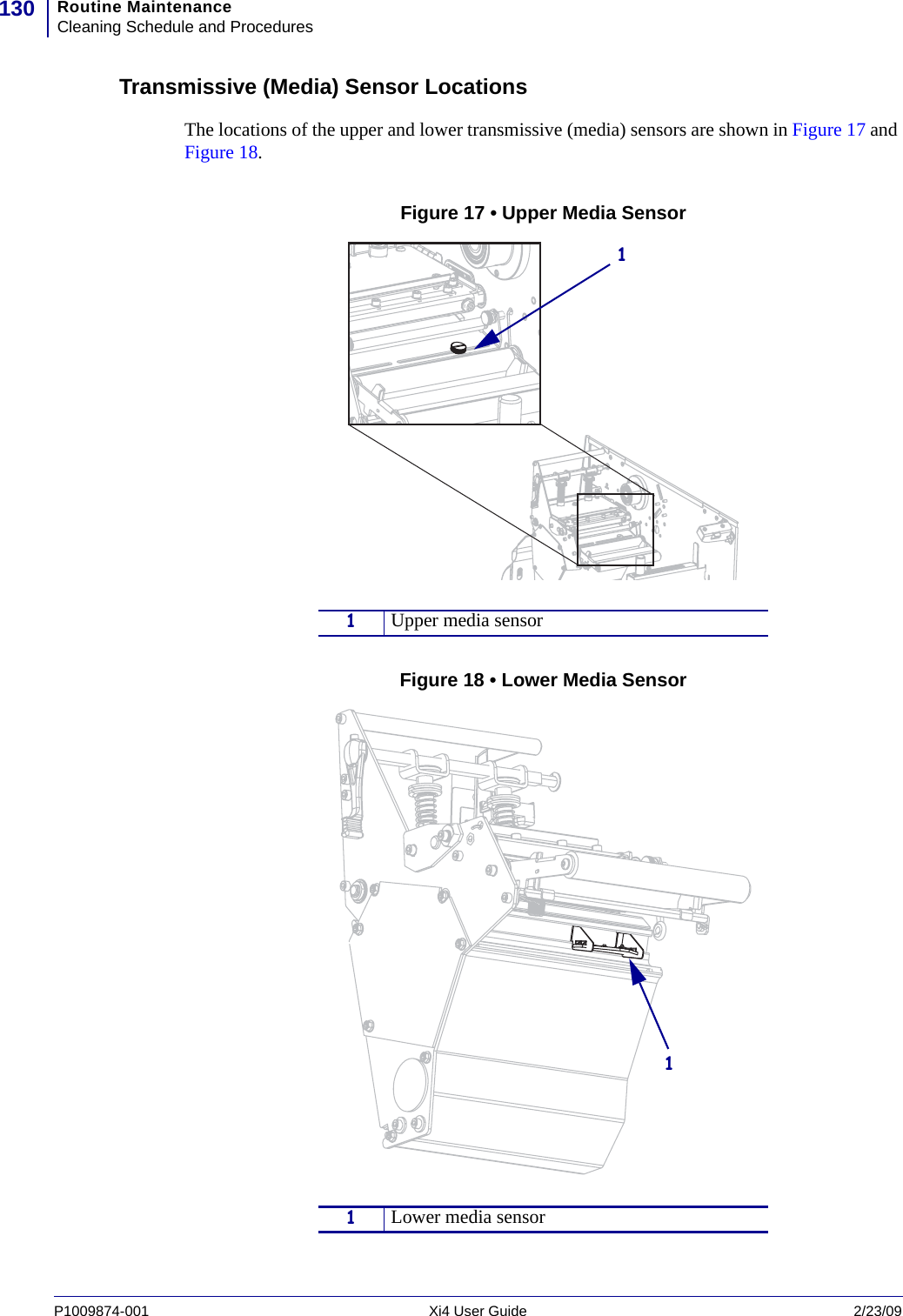 Routine MaintenanceCleaning Schedule and Procedures130P1009874-001   Xi4 User Guide 2/23/09Transmissive (Media) Sensor LocationsThe locations of the upper and lower transmissive (media) sensors are shown in Figure 17 and Figure 18.Figure 17 • Upper Media SensorFigure 18 • Lower Media Sensor1Upper media sensor1Lower media sensorXXYYZZ11