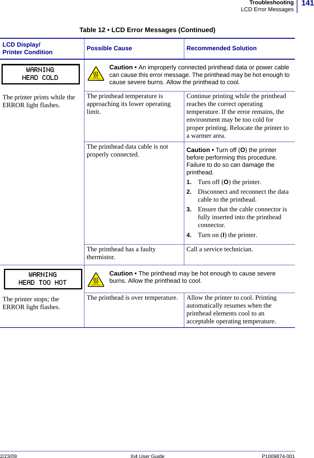 141TroubleshootingLCD Error Messages2/23/09 Xi4 User Guide P1009874-001  The printer prints while the ERROR light flashes. Caution • An improperly connected printhead data or power cable can cause this error message. The printhead may be hot enough to cause severe burns. Allow the printhead to cool.The printhead temperature is approaching its lower operating limit.Continue printing while the printhead reaches the correct operating temperature. If the error remains, the environment may be too cold for proper printing. Relocate the printer to a warmer area.The printhead data cable is not properly connected. Caution • Turn off (O) the printer before performing this procedure. Failure to do so can damage the printhead.1. Turn off (O) the printer.2. Disconnect and reconnect the data cable to the printhead.3. Ensure that the cable connector is fully inserted into the printhead connector.4. Turn on (I) the printer.The printhead has a faulty thermistor. Call a service technician.The printer stops; the ERROR light flashes. Caution • The printhead may be hot enough to cause severe burns. Allow the printhead to cool.The printhead is over temperature. Allow the printer to cool. Printing automatically resumes when the printhead elements cool to an acceptable operating temperature.Table 12 • LCD Error Messages (Continued)LCD Display/Printer Condition Possible Cause Recommended SolutionWARNINGHEAD COLDWARNINGHEAD TOO HOT