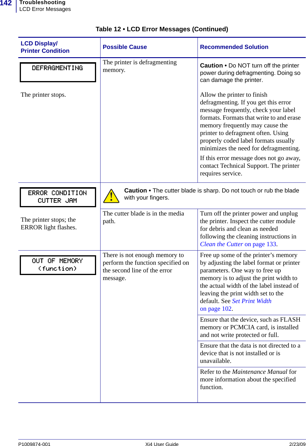 TroubleshootingLCD Error Messages142P1009874-001   Xi4 User Guide 2/23/09The printer stops.The printer is defragmenting memory. Caution • Do NOT turn off the printer power during defragmenting. Doing so can damage the printer.Allow the printer to finish defragmenting. If you get this error message frequently, check your label formats. Formats that write to and erase memory frequently may cause the printer to defragment often. Using properly coded label formats usually minimizes the need for defragmenting.If this error message does not go away, contact Technical Support. The printer requires service.The printer stops; the ERROR light flashes. Caution • The cutter blade is sharp. Do not touch or rub the blade with your fingers.The cutter blade is in the media path. Turn off the printer power and unplug the printer. Inspect the cutter module for debris and clean as needed following the cleaning instructions in Clean the Cutter on page 133.There is not enough memory to perform the function specified on the second line of the error message.Free up some of the printer’s memory by adjusting the label format or printer parameters. One way to free up memory is to adjust the print width to the actual width of the label instead of leaving the print width set to the default. See Set Print Width on page 102.Ensure that the device, such as FLASH memory or PCMCIA card, is installed and not write protected or full.Ensure that the data is not directed to a device that is not installed or is unavailable.Refer to the Maintenance Manual for more information about the specified function. Table 12 • LCD Error Messages (Continued)LCD Display/Printer Condition Possible Cause Recommended SolutionDEFRAGMENTINGERROR CONDITIONCUTTER JAMOUT OF MEMORY(function)