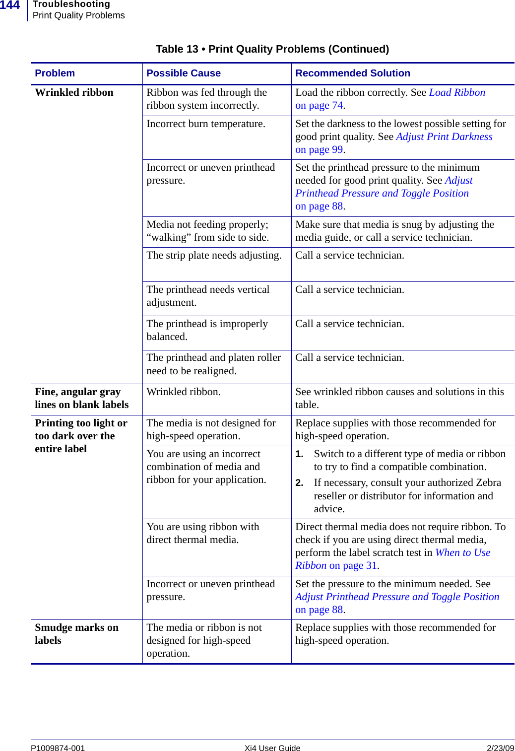 TroubleshootingPrint Quality Problems144P1009874-001   Xi4 User Guide 2/23/09Wrinkled ribbon Ribbon was fed through the ribbon system incorrectly. Load the ribbon correctly. See Load Ribbon on page 74.Incorrect burn temperature. Set the darkness to the lowest possible setting for good print quality. See Adjust Print Darkness on page 99.Incorrect or uneven printhead pressure. Set the printhead pressure to the minimum needed for good print quality. See Adjust Printhead Pressure and Toggle Position on page 88.Media not feeding properly; “walking” from side to side. Make sure that media is snug by adjusting the media guide, or call a service technician. The strip plate needs adjusting. Call a service technician.The printhead needs vertical adjustment. Call a service technician.The printhead is improperly balanced. Call a service technician. The printhead and platen roller need to be realigned. Call a service technician.Fine, angular gray lines on blank labels Wrinkled ribbon. See wrinkled ribbon causes and solutions in this table.Printing too light or too dark over the entire labelThe media is not designed for high-speed operation. Replace supplies with those recommended for high-speed operation.You are using an incorrect combination of media and ribbon for your application.1. Switch to a different type of media or ribbon to try to find a compatible combination.2. If necessary, consult your authorized Zebra reseller or distributor for information and advice.You are using ribbon with direct thermal media. Direct thermal media does not require ribbon. To check if you are using direct thermal media, perform the label scratch test in When to Use Ribbon on page 31.Incorrect or uneven printhead pressure. Set the pressure to the minimum needed. See Adjust Printhead Pressure and Toggle Position on page 88.Smudge marks on labels The media or ribbon is not designed for high-speed operation.Replace supplies with those recommended for high-speed operation.Table 13 • Print Quality Problems (Continued)Problem Possible Cause Recommended Solution