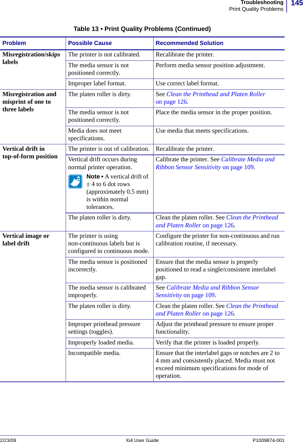 145TroubleshootingPrint Quality Problems2/23/09 Xi4 User Guide P1009874-001  Misregistration/skips labels The printer is not calibrated. Recalibrate the printer.The media sensor is not positioned correctly. Perform media sensor position adjustment.Improper label format. Use correct label format.Misregistration and misprint of one to three labelsThe platen roller is dirty. See Clean the Printhead and Platen Roller on page 126.The media sensor is not positioned correctly. Place the media sensor in the proper position.Media does not meet specifications. Use media that meets specifications.Vertical drift in top-of-form position The printer is out of calibration. Recalibrate the printer.Vertical drift occurs during normal printer operation.Note • A vertical drift of ± 4 to 6 dot rows (approximately 0.5 mm) is within normal tolerances.Calibrate the printer. See Calibrate Media and Ribbon Sensor Sensitivity on page 109.The platen roller is dirty. Clean the platen roller. See Clean the Printhead and Platen Roller on page 126.Vertical image or label drift The printer is using non-continuous labels but is configured in continuous mode.Configure the printer for non-continuous and run calibration routine, if necessary.The media sensor is positioned incorrectly. Ensure that the media sensor is properly positioned to read a single/consistent interlabel gap.The media sensor is calibrated improperly. See Calibrate Media and Ribbon Sensor Sensitivity on page 109. The platen roller is dirty. Clean the platen roller. See Clean the Printhead and Platen Roller on page 126.Improper printhead pressure settings (toggles). Adjust the printhead pressure to ensure proper functionality.Improperly loaded media. Verify that the printer is loaded properly.Incompatible media. Ensure that the interlabel gaps or notches are 2 to 4 mm and consistently placed. Media must not exceed minimum specifications for mode of operation.Table 13 • Print Quality Problems (Continued)Problem Possible Cause Recommended Solution
