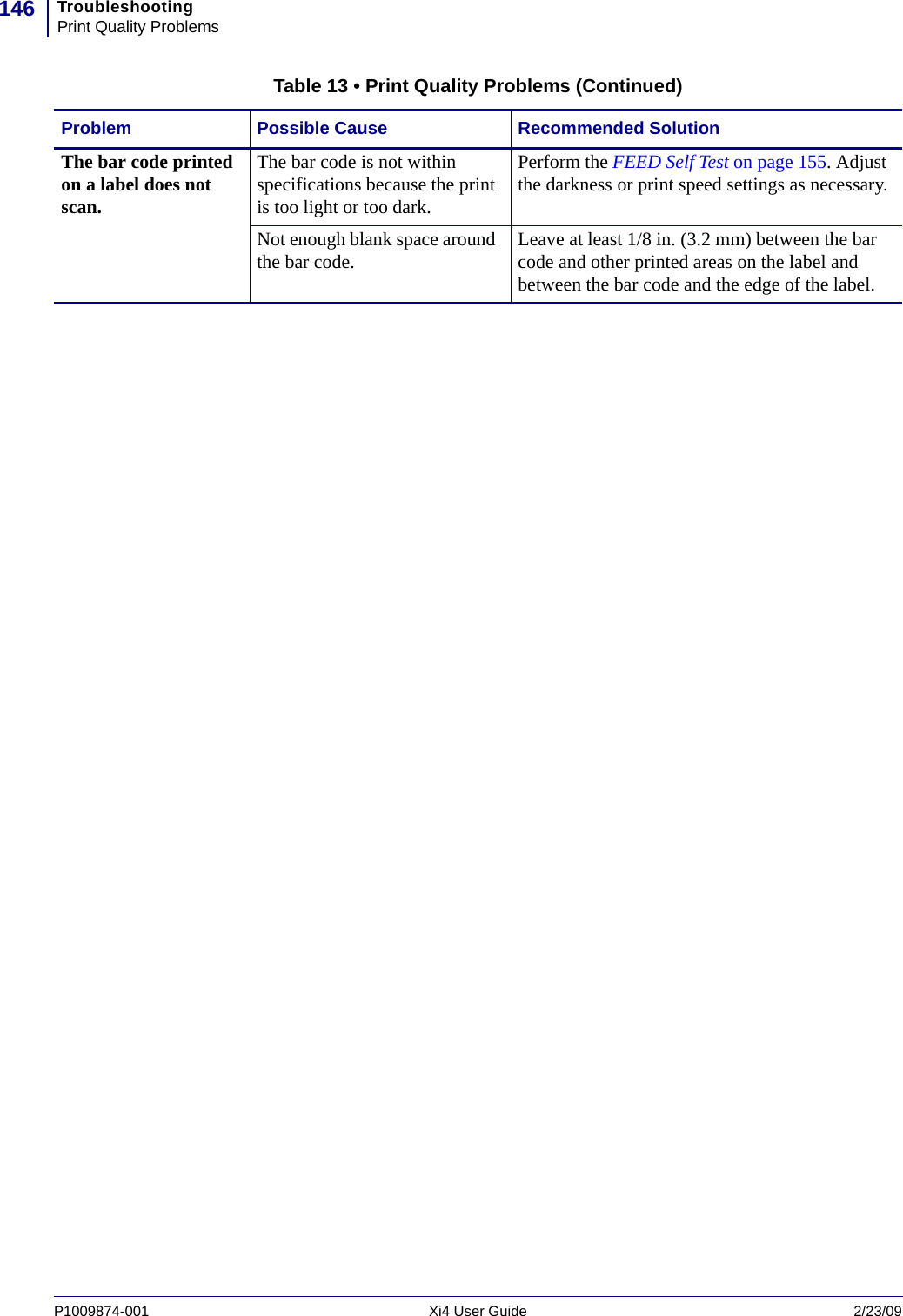 TroubleshootingPrint Quality Problems146P1009874-001   Xi4 User Guide 2/23/09The bar code printed on a label does not scan.The bar code is not within specifications because the print is too light or too dark.Perform the FEED Self Test on page 155. Adjust the darkness or print speed settings as necessary.Not enough blank space around the bar code. Leave at least 1/8 in. (3.2 mm) between the bar code and other printed areas on the label and between the bar code and the edge of the label.Table 13 • Print Quality Problems (Continued)Problem Possible Cause Recommended Solution