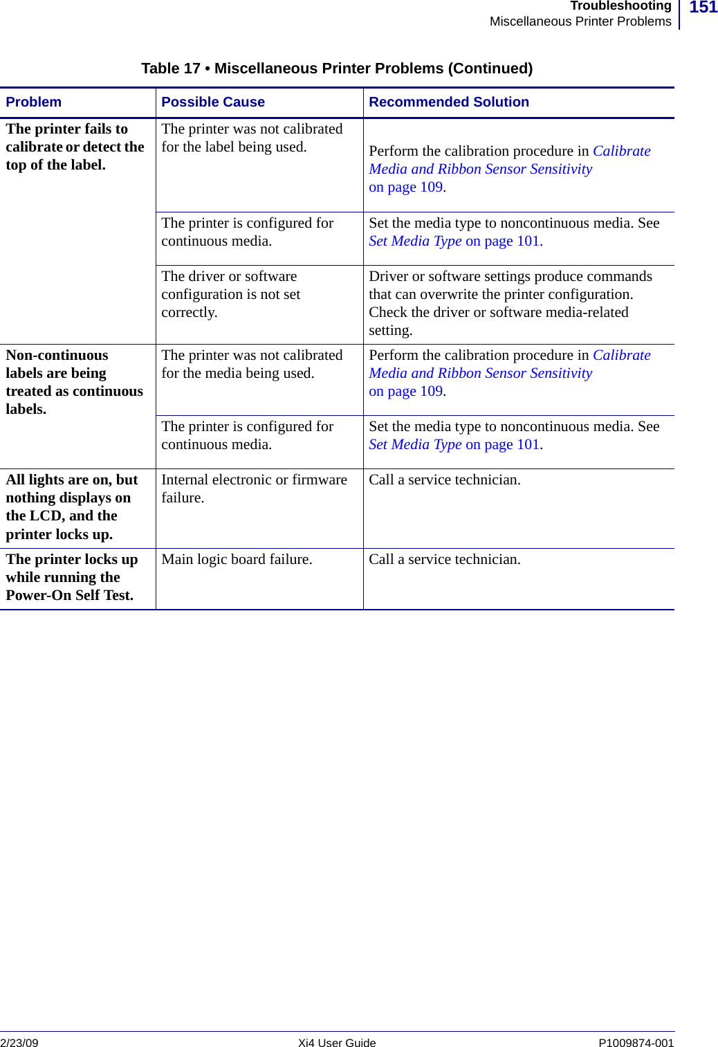151TroubleshootingMiscellaneous Printer Problems2/23/09 Xi4 User Guide P1009874-001  The printer fails to calibrate or detect the top of the label.The printer was not calibrated for the label being used. Perform the calibration procedure in Calibrate Media and Ribbon Sensor Sensitivity on page 109.The printer is configured for continuous media. Set the media type to noncontinuous media. See Set Media Type on page 101.The driver or software configuration is not set correctly.Driver or software settings produce commands that can overwrite the printer configuration. Check the driver or software media-related setting.Non-continuous labels are being treated as continuous labels.The printer was not calibrated for the media being used. Perform the calibration procedure in Calibrate Media and Ribbon Sensor Sensitivity on page 109.The printer is configured for continuous media. Set the media type to noncontinuous media. See Set Media Type on page 101.All lights are on, but nothing displays on the LCD, and the printer locks up.Internal electronic or firmware failure. Call a service technician.The printer locks up while running the Power-On Self Test.Main logic board failure. Call a service technician.Table 17 • Miscellaneous Printer Problems (Continued)Problem Possible Cause Recommended Solution