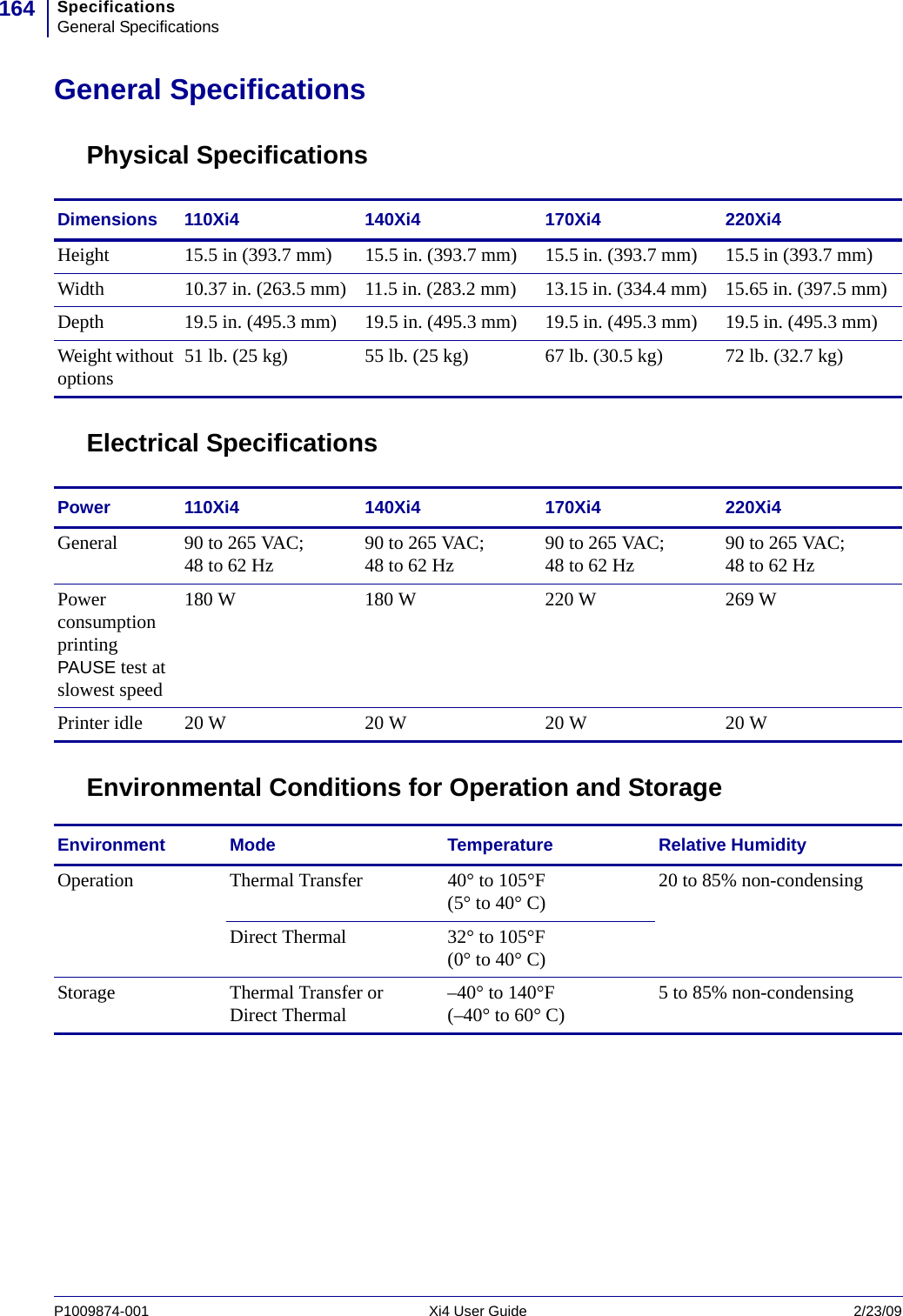 SpecificationsGeneral Specifications164P1009874-001   Xi4 User Guide 2/23/09General SpecificationsPhysical SpecificationsElectrical SpecificationsEnvironmental Conditions for Operation and StorageDimensions 110Xi4 140Xi4 170Xi4 220Xi4Height 15.5 in (393.7 mm) 15.5 in. (393.7 mm) 15.5 in. (393.7 mm) 15.5 in (393.7 mm)Width 10.37 in. (263.5 mm) 11.5 in. (283.2 mm) 13.15 in. (334.4 mm) 15.65 in. (397.5 mm)Depth 19.5 in. (495.3 mm) 19.5 in. (495.3 mm) 19.5 in. (495.3 mm) 19.5 in. (495.3 mm)Weight without options 51 lb. (25 kg) 55 lb. (25 kg) 67 lb. (30.5 kg) 72 lb. (32.7 kg)Power 110Xi4 140Xi4 170Xi4 220Xi4General 90 to 265 VAC; 48 to 62 Hz 90 to 265 VAC; 48 to 62 Hz 90 to 265 VAC; 48 to 62 Hz 90 to 265 VAC; 48 to 62 HzPower consumption printing PAUSE test at slowest speed180 W 180 W 220 W 269 WPrinter idle 20 W 20 W 20 W 20 WEnvironment Mode Temperature Relative HumidityOperation  Thermal Transfer 40° to 105°F(5° to 40° C) 20 to 85% non-condensingDirect Thermal 32° to 105°F(0° to 40° C)Storage Thermal Transfer or Direct Thermal –40° to 140°F(–40° to 60° C) 5 to 85% non-condensing